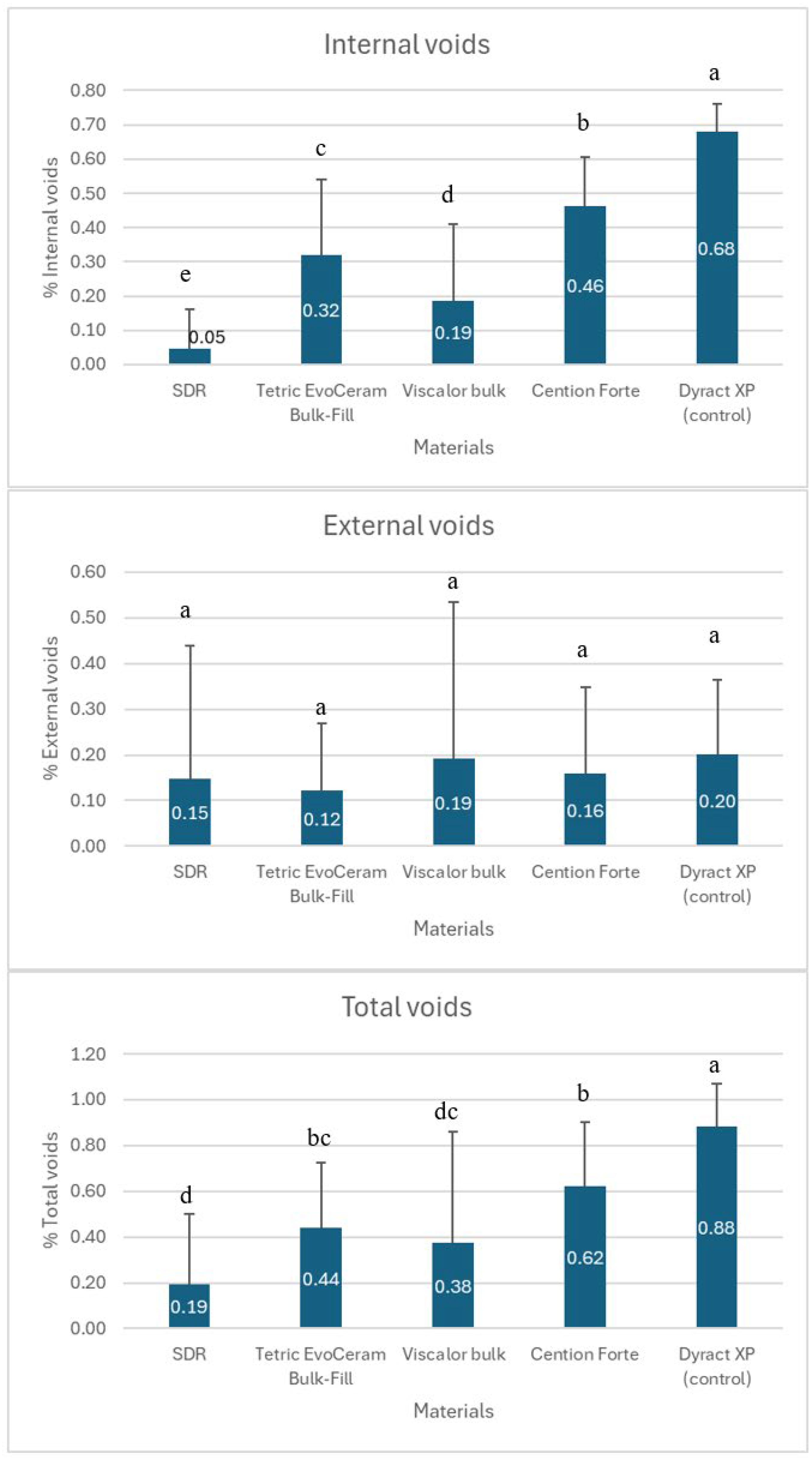 Materials 18 02621 g004