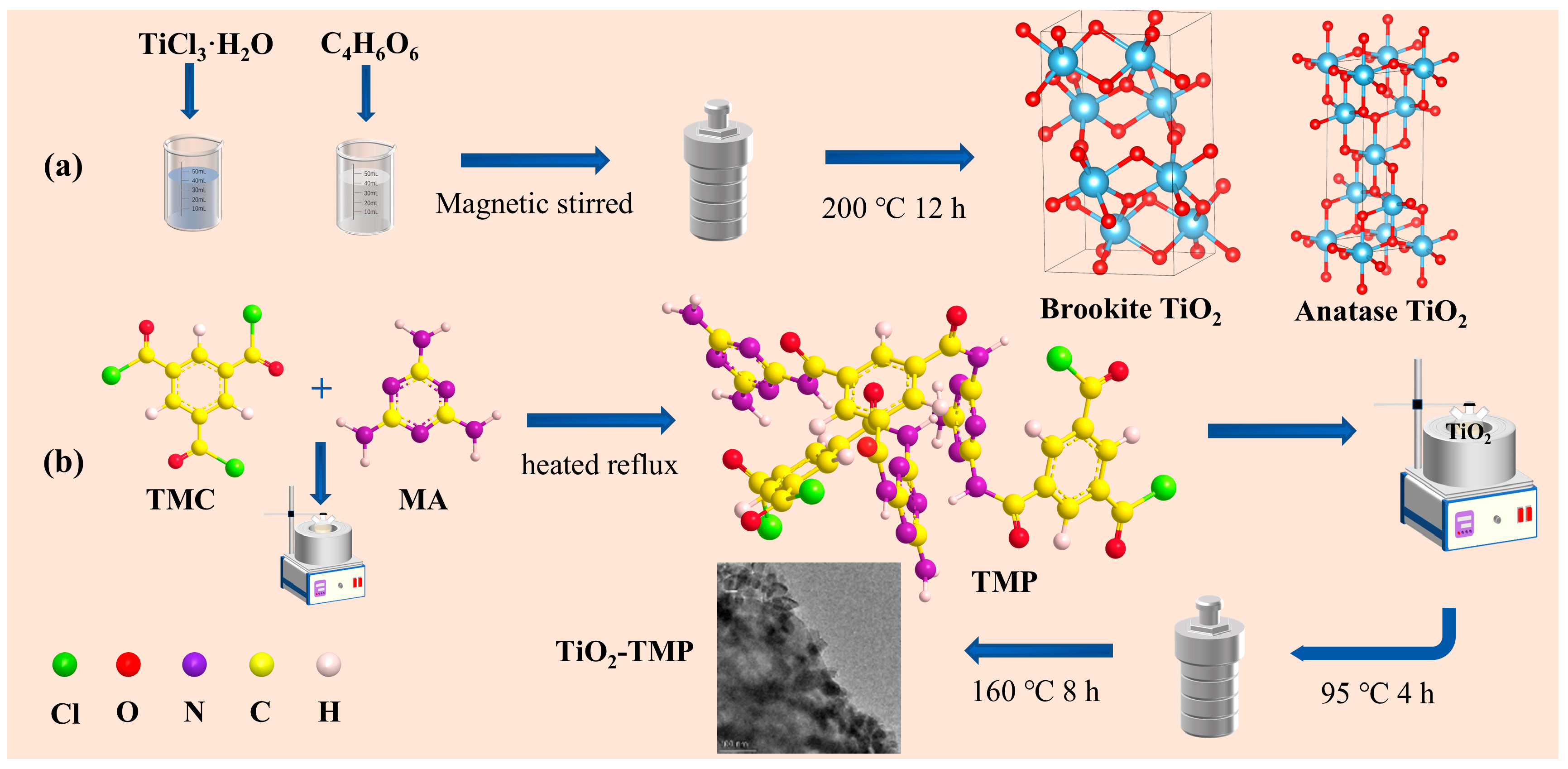 Materials 18 02623 g001
