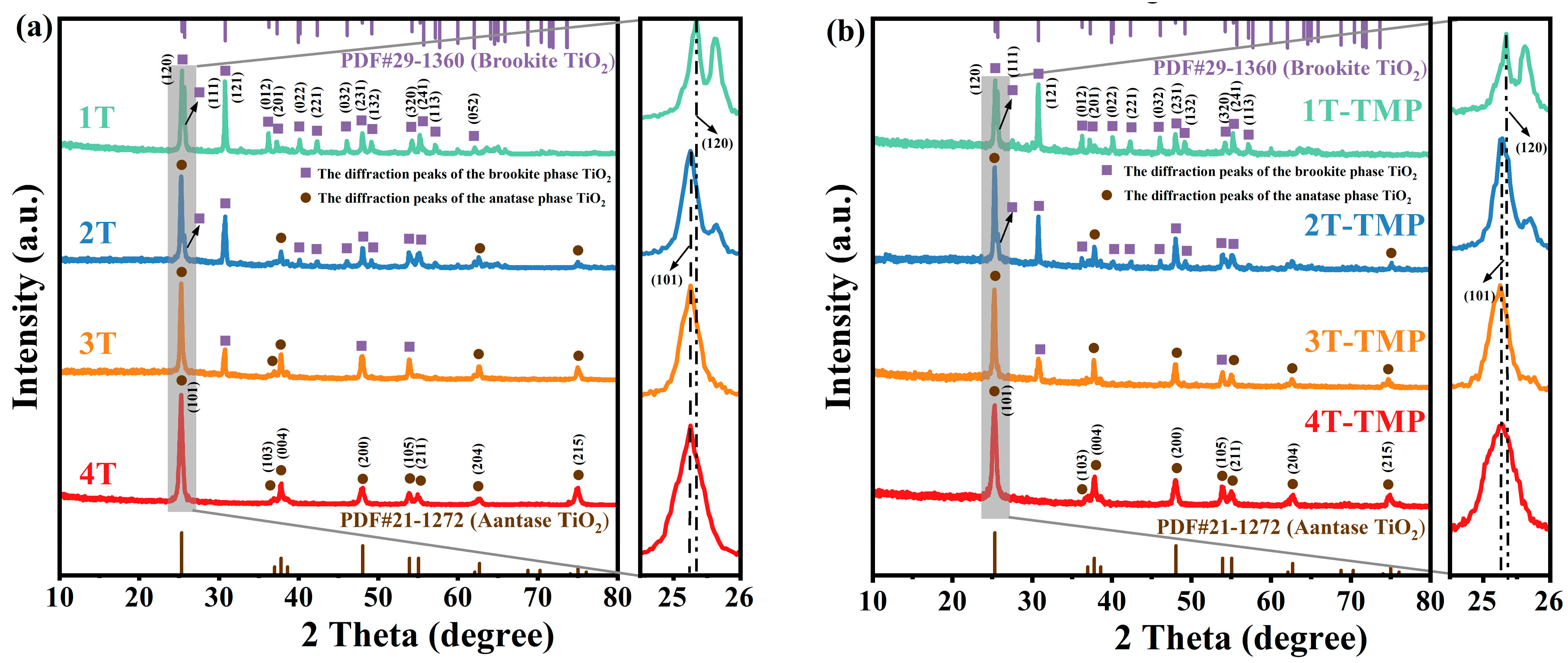 Materials 18 02623 g002