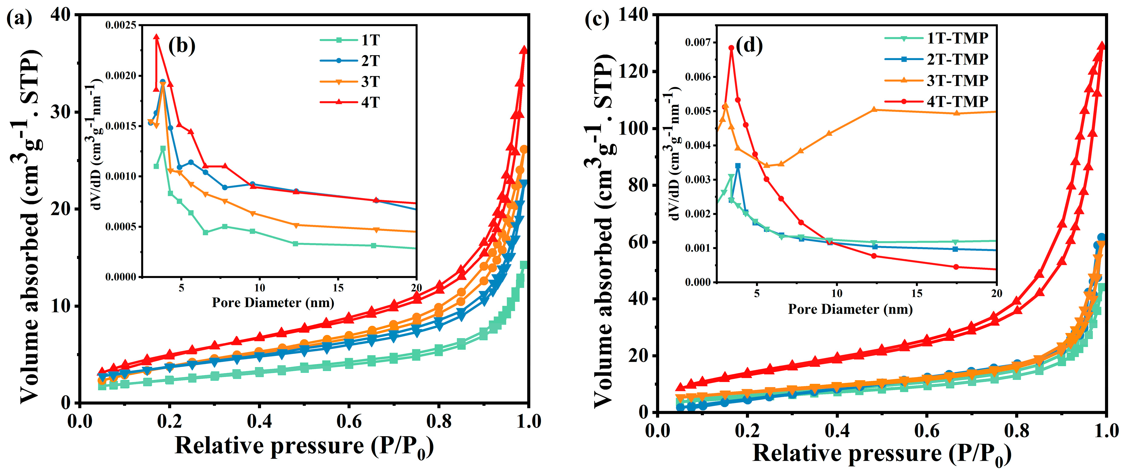 Materials 18 02623 g003