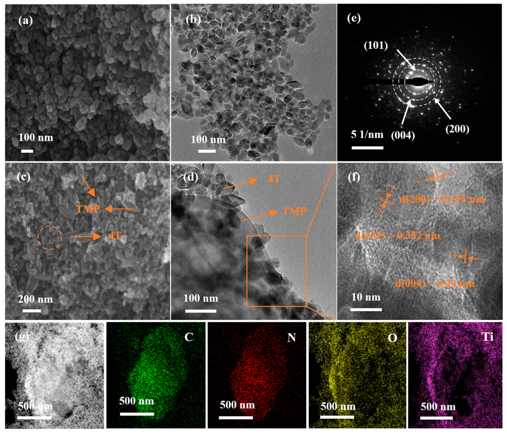 Materials 18 02623 g004