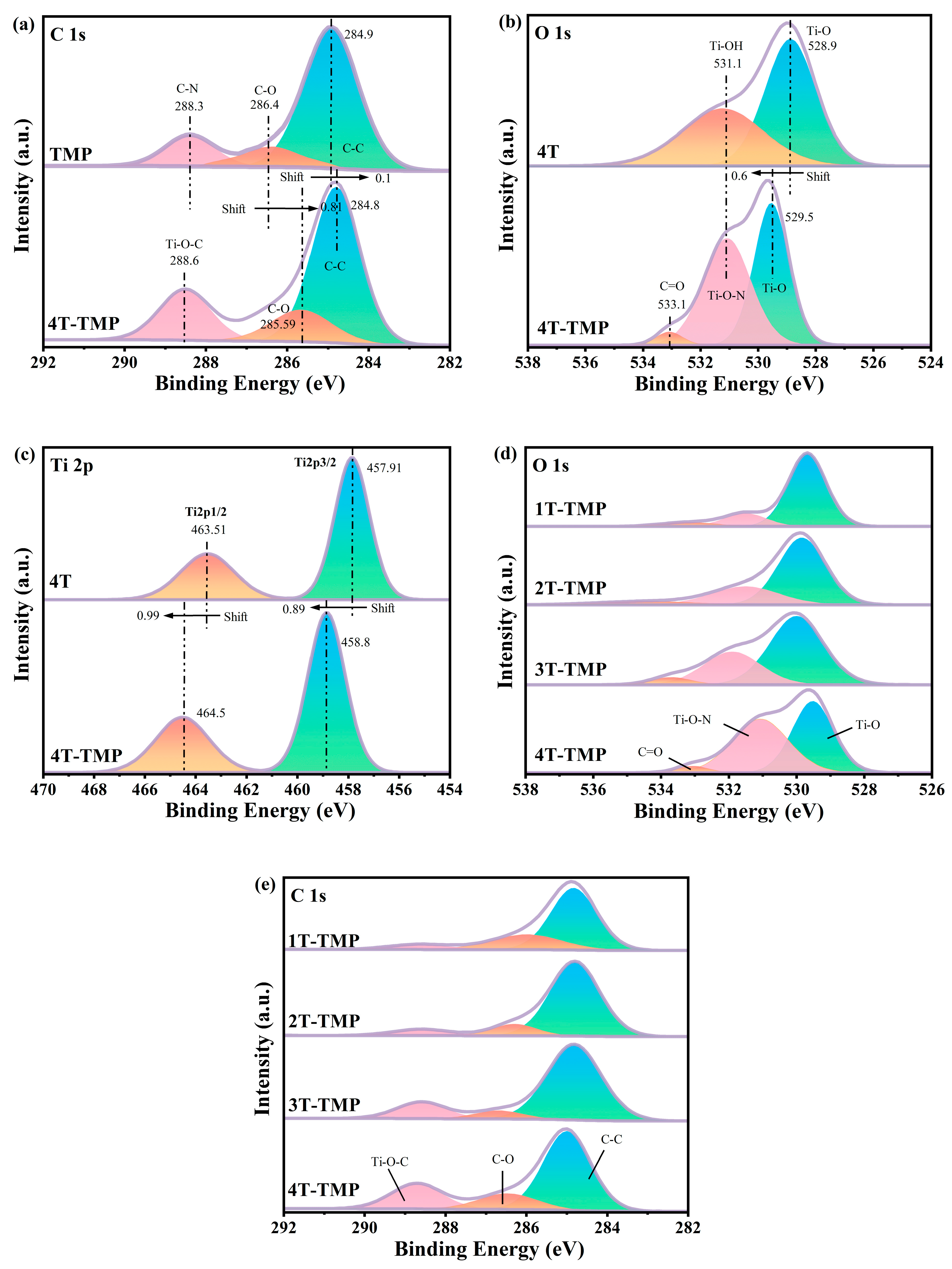 Materials 18 02623 g006