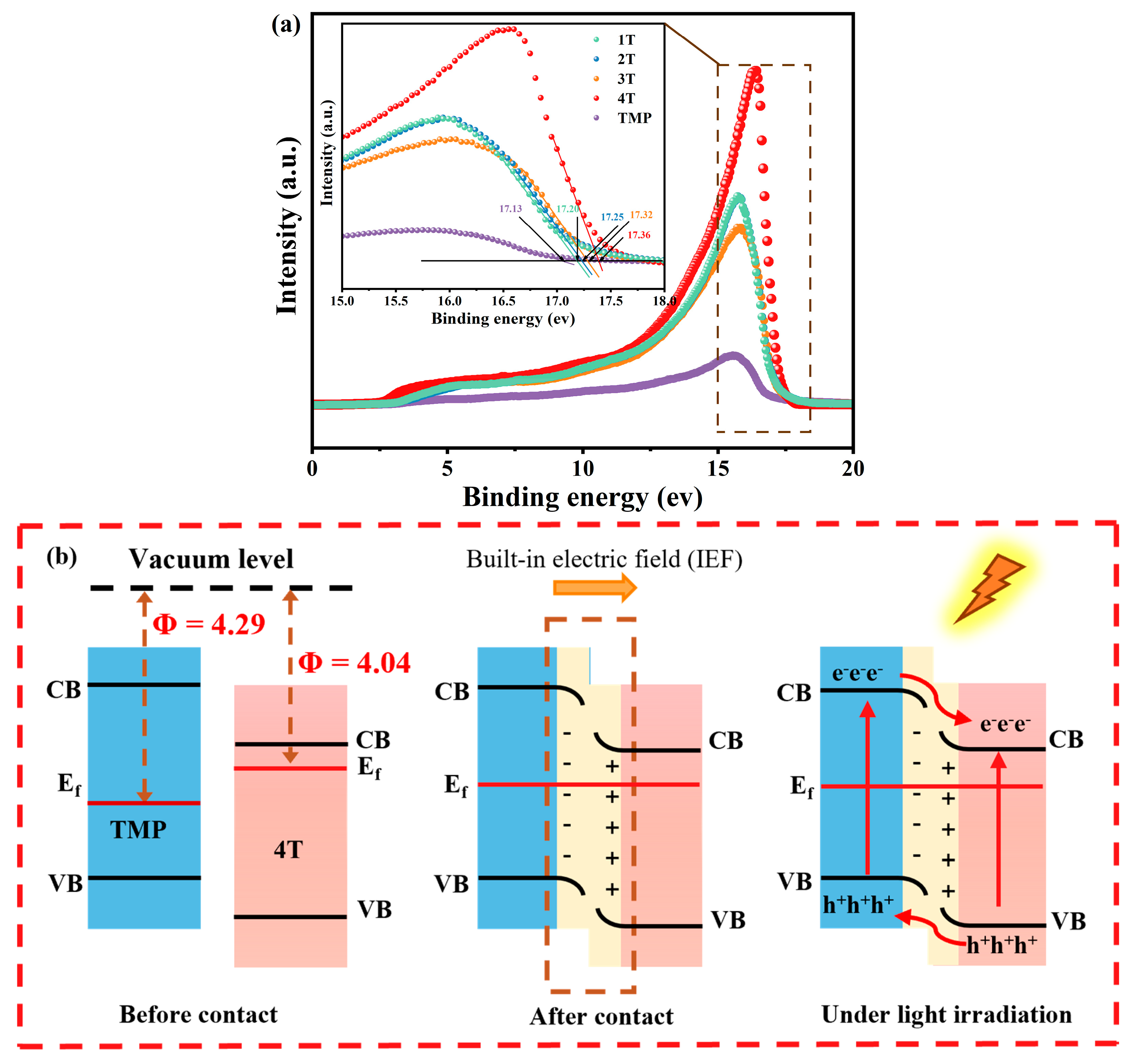 Materials 18 02623 g008
