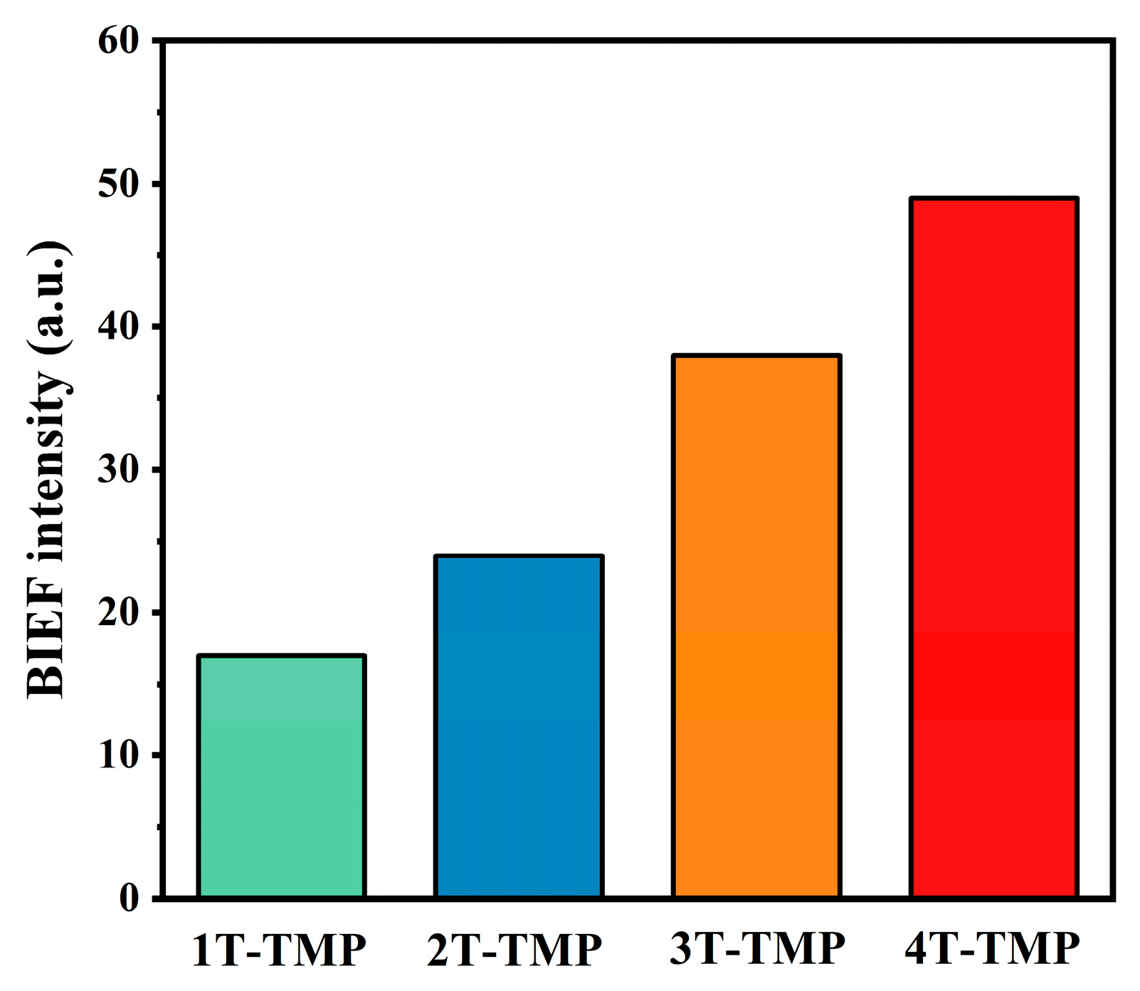 Materials 18 02623 g009
