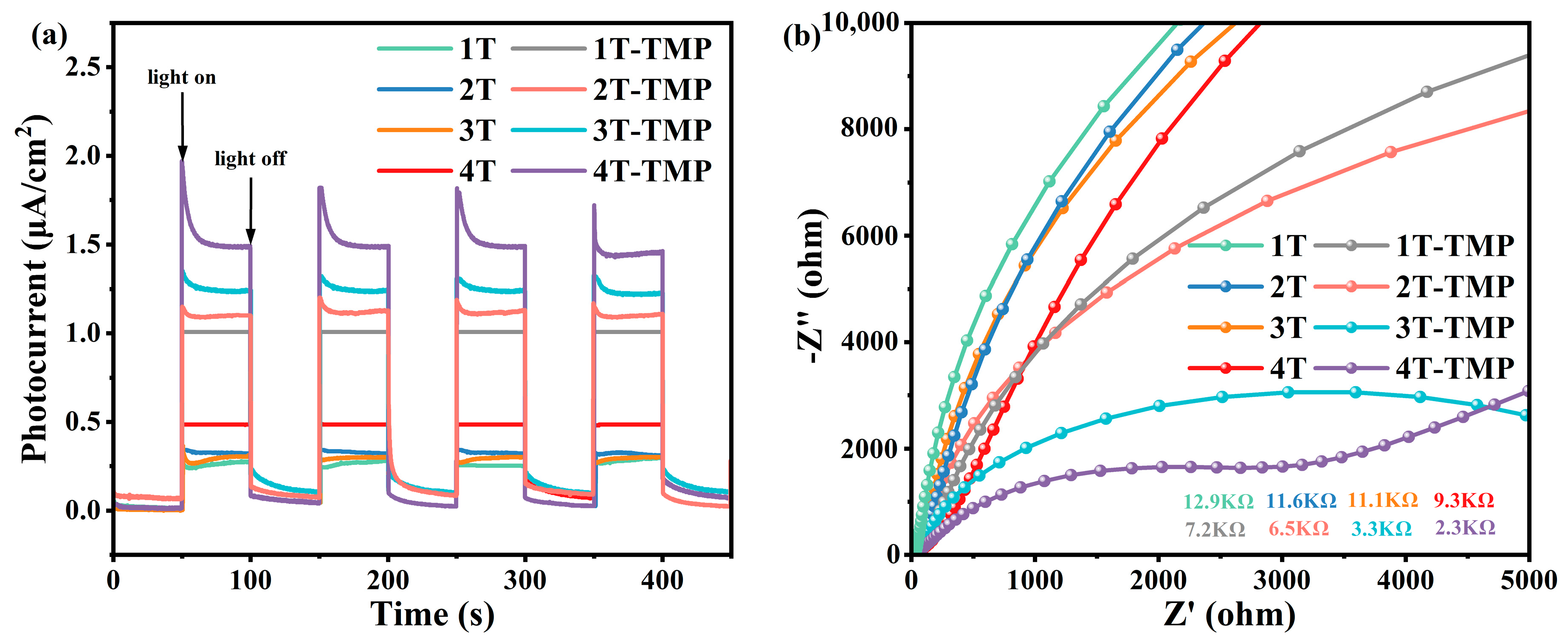 Materials 18 02623 g012