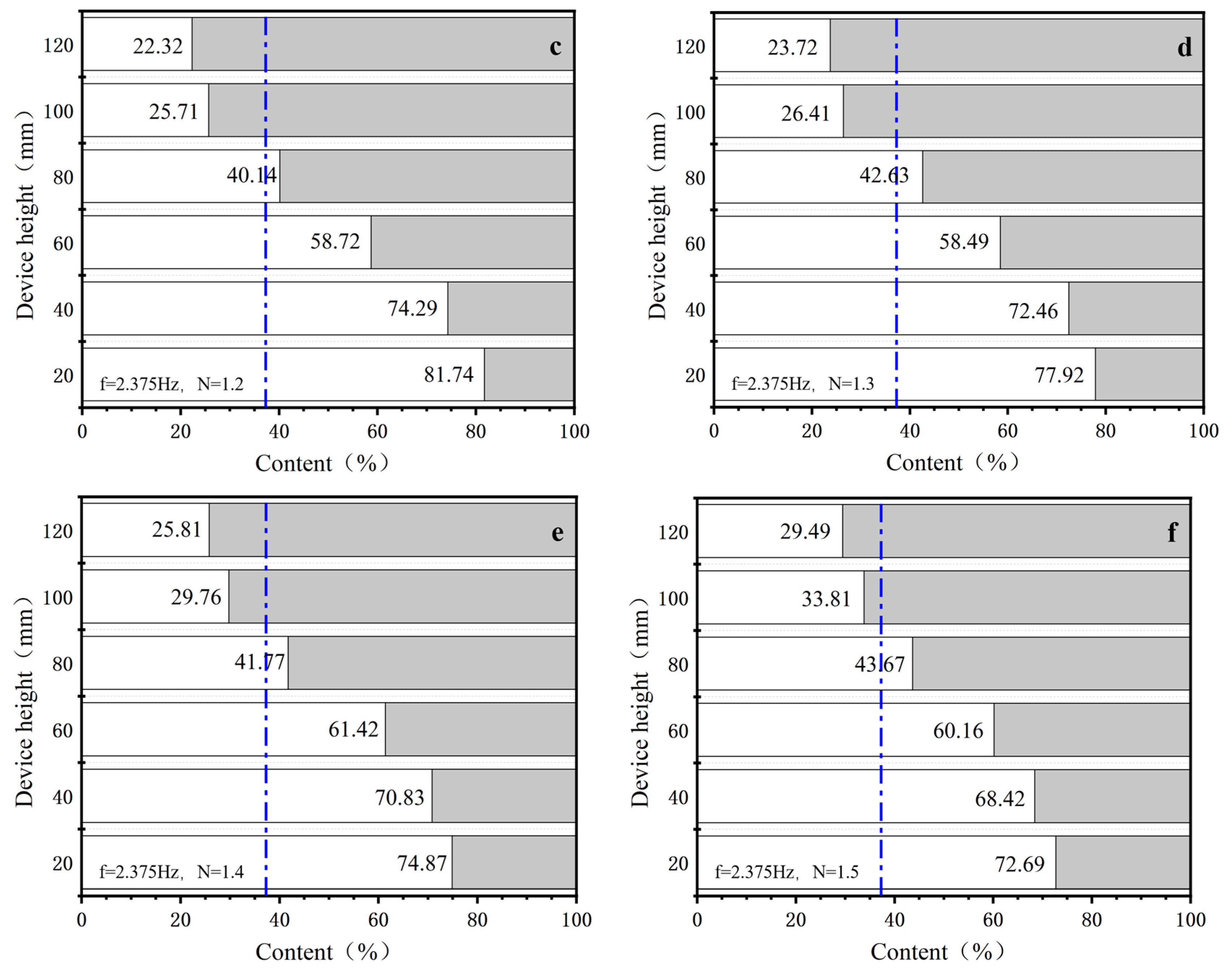 Materials 18 02625 g008b
