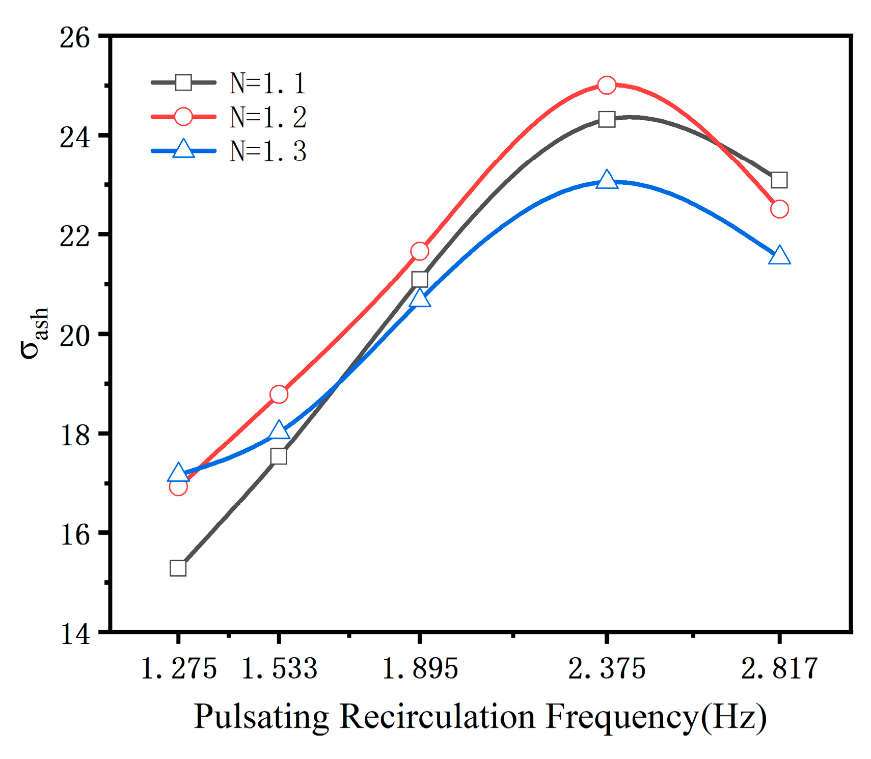 Materials 18 02625 g011