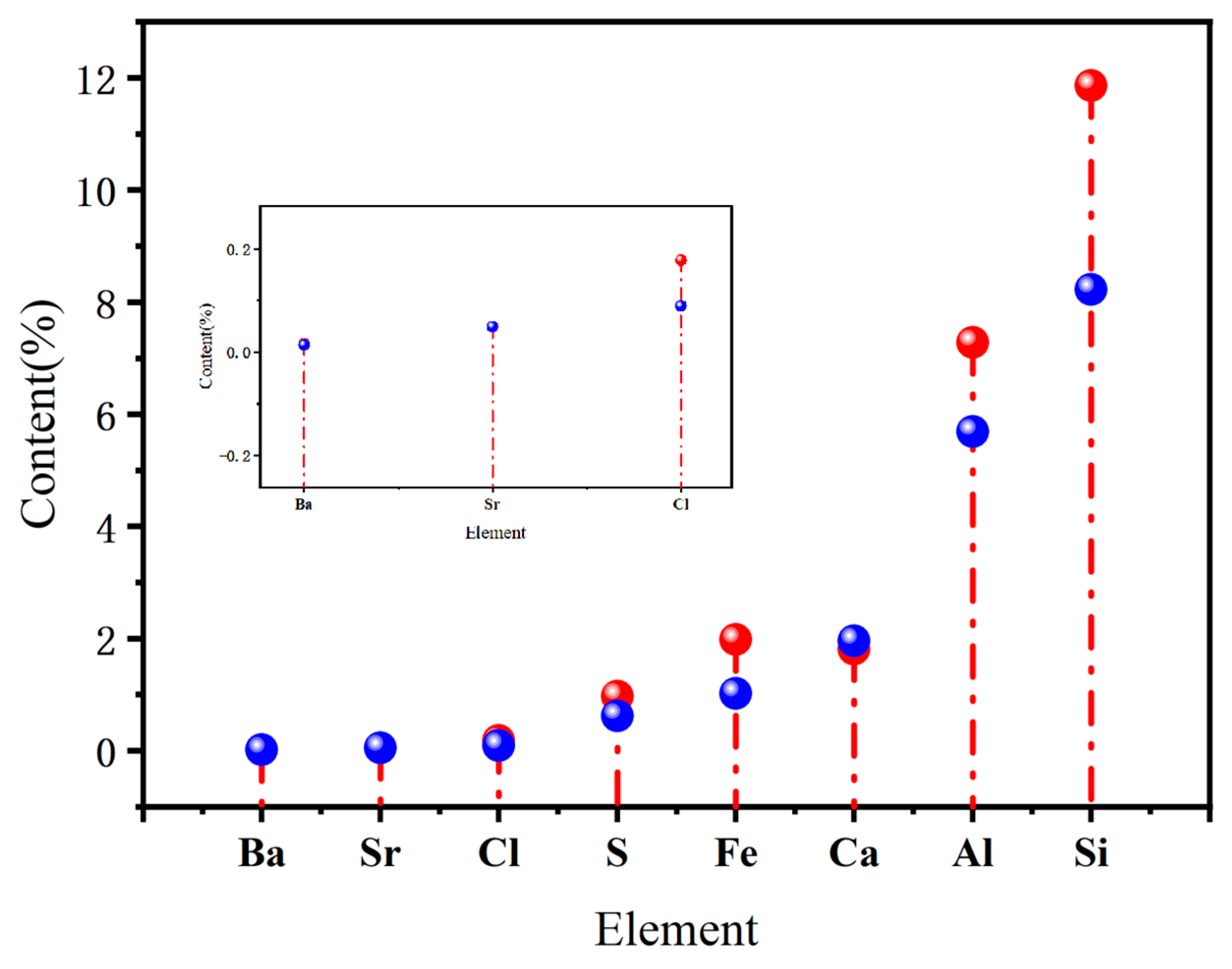 Materials 18 02625 g013
