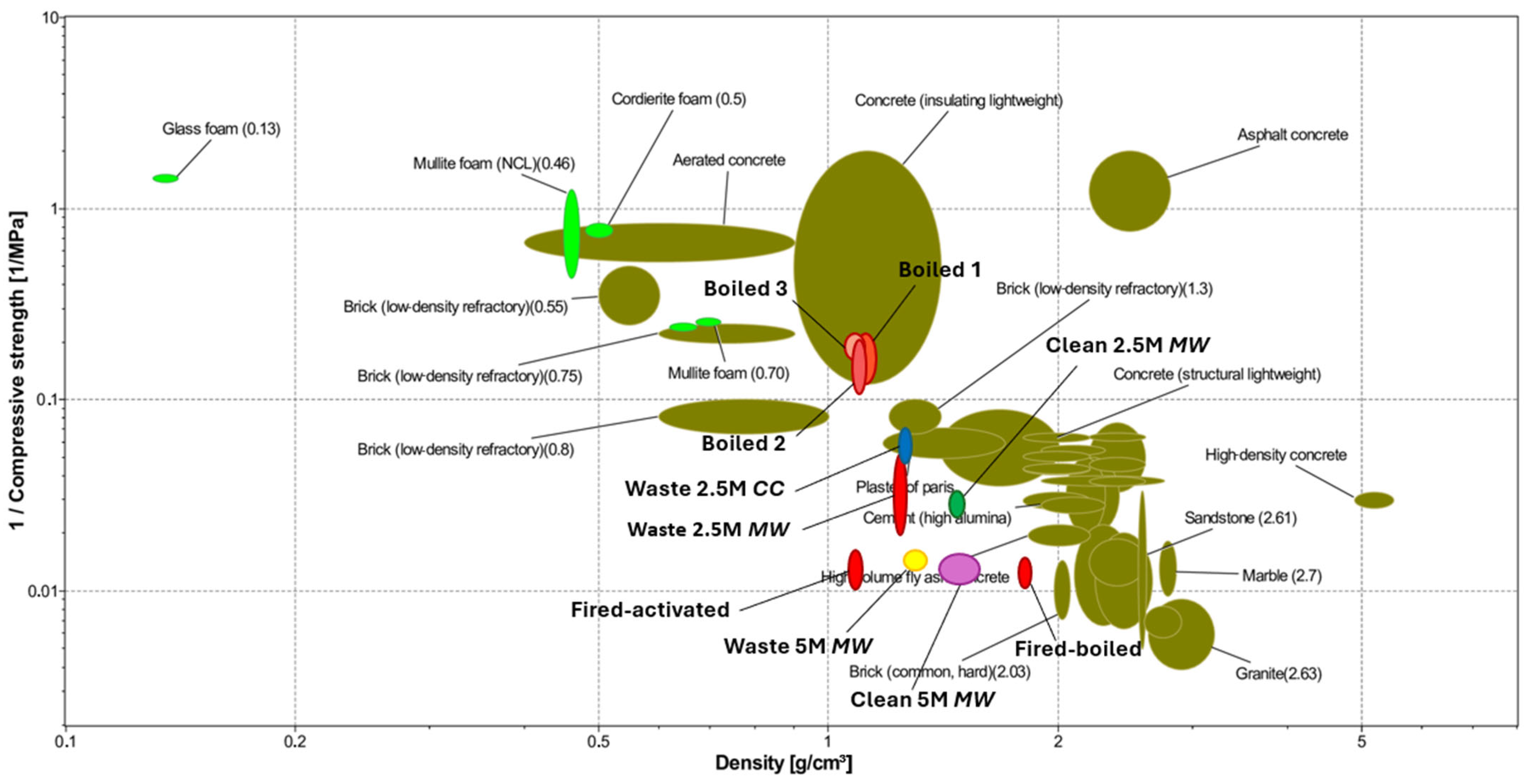 Materials 18 02628 g002