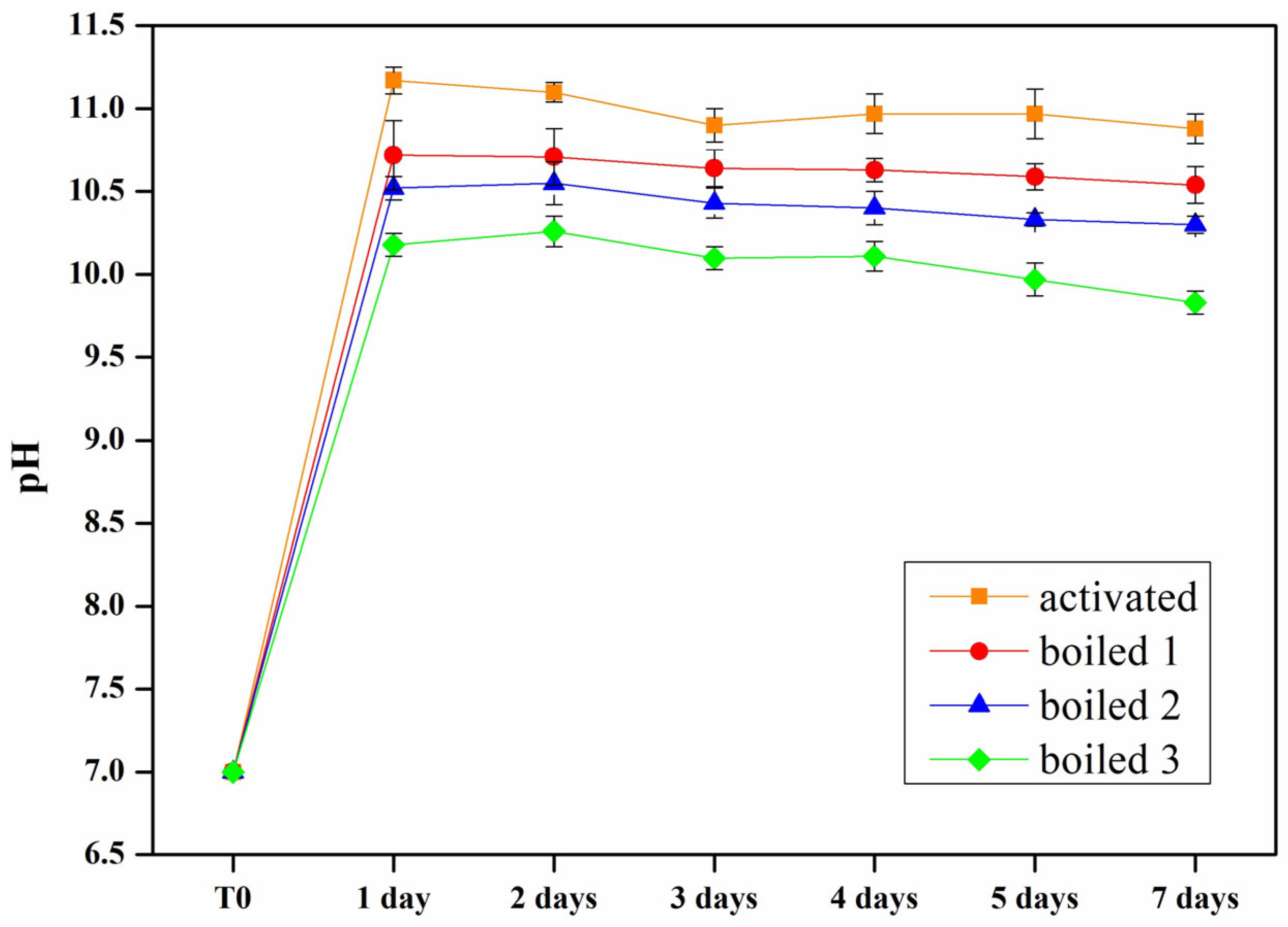 Materials 18 02628 g004