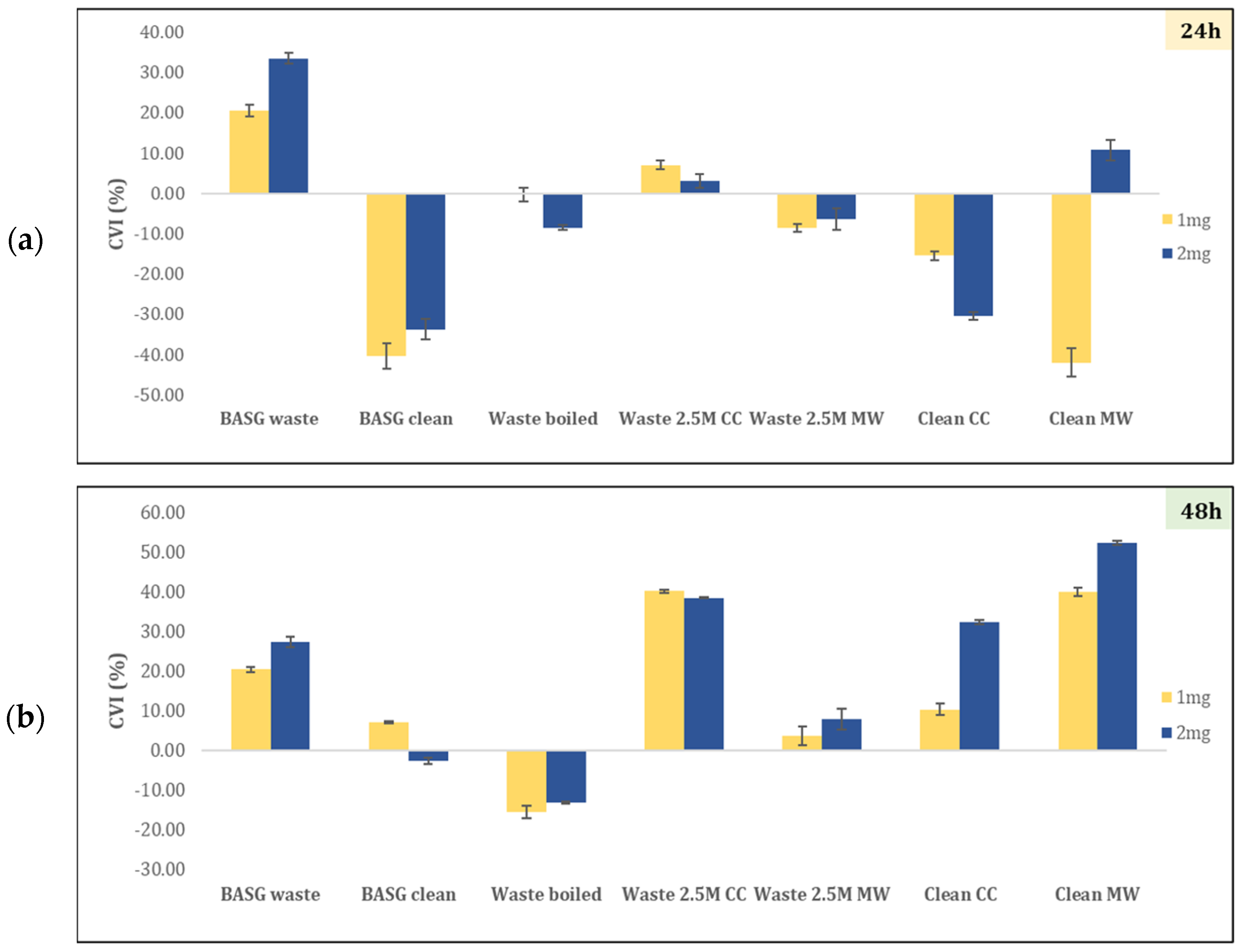 Materials 18 02628 g008