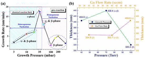 Materials 18 02630 g008