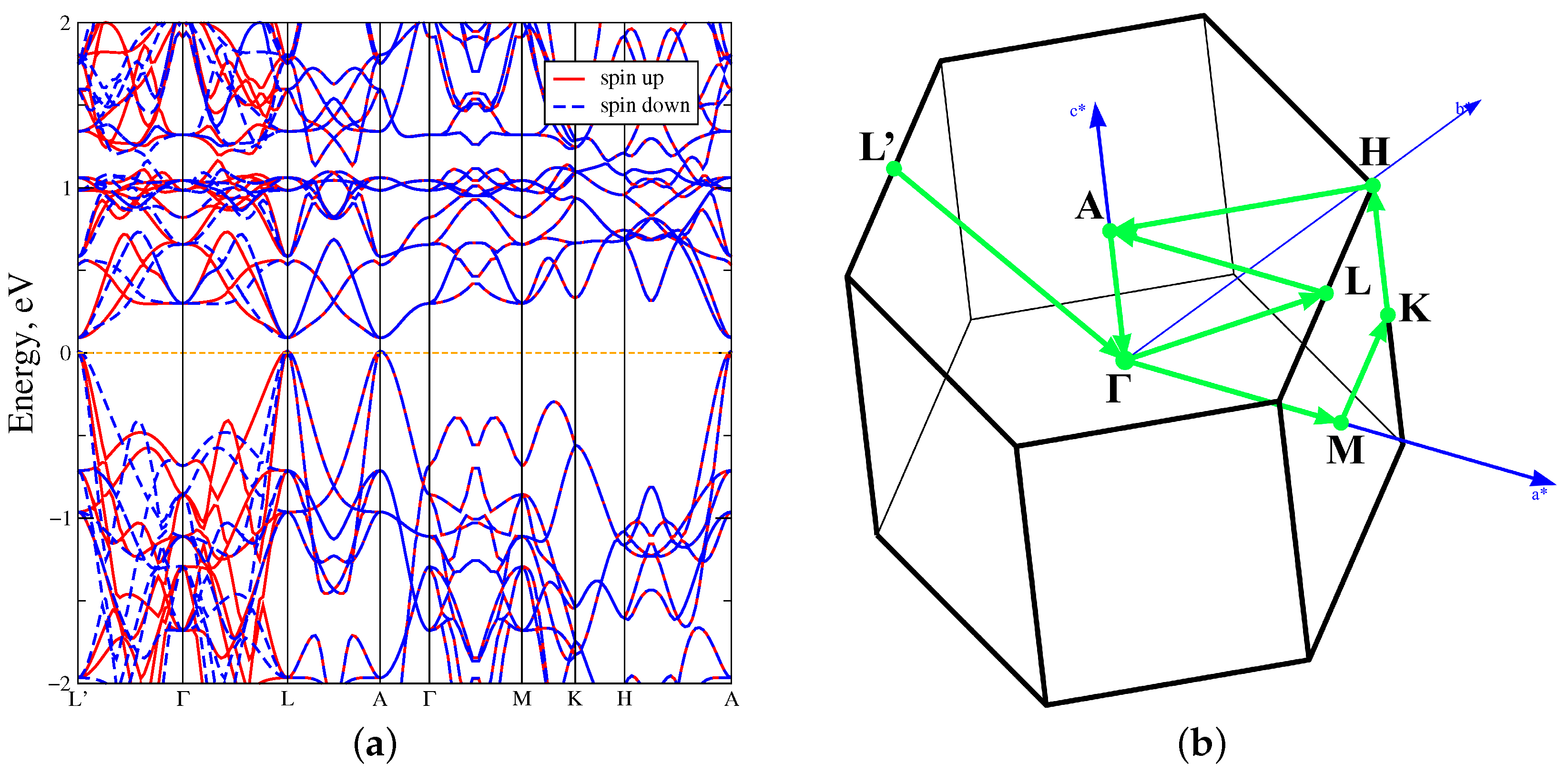 Materials 18 02637 g003
