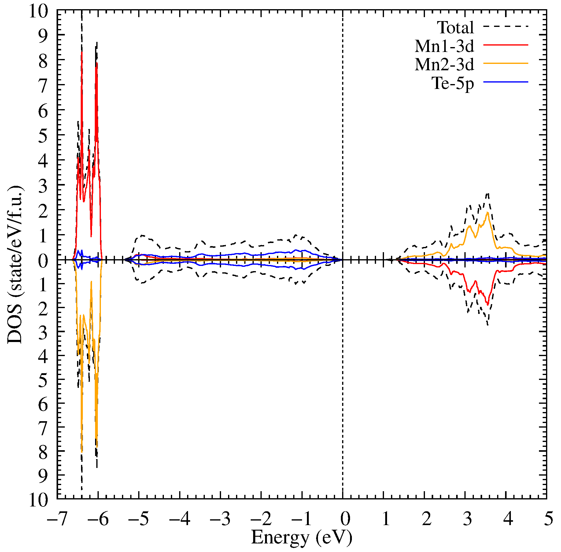 Materials 18 02637 g005