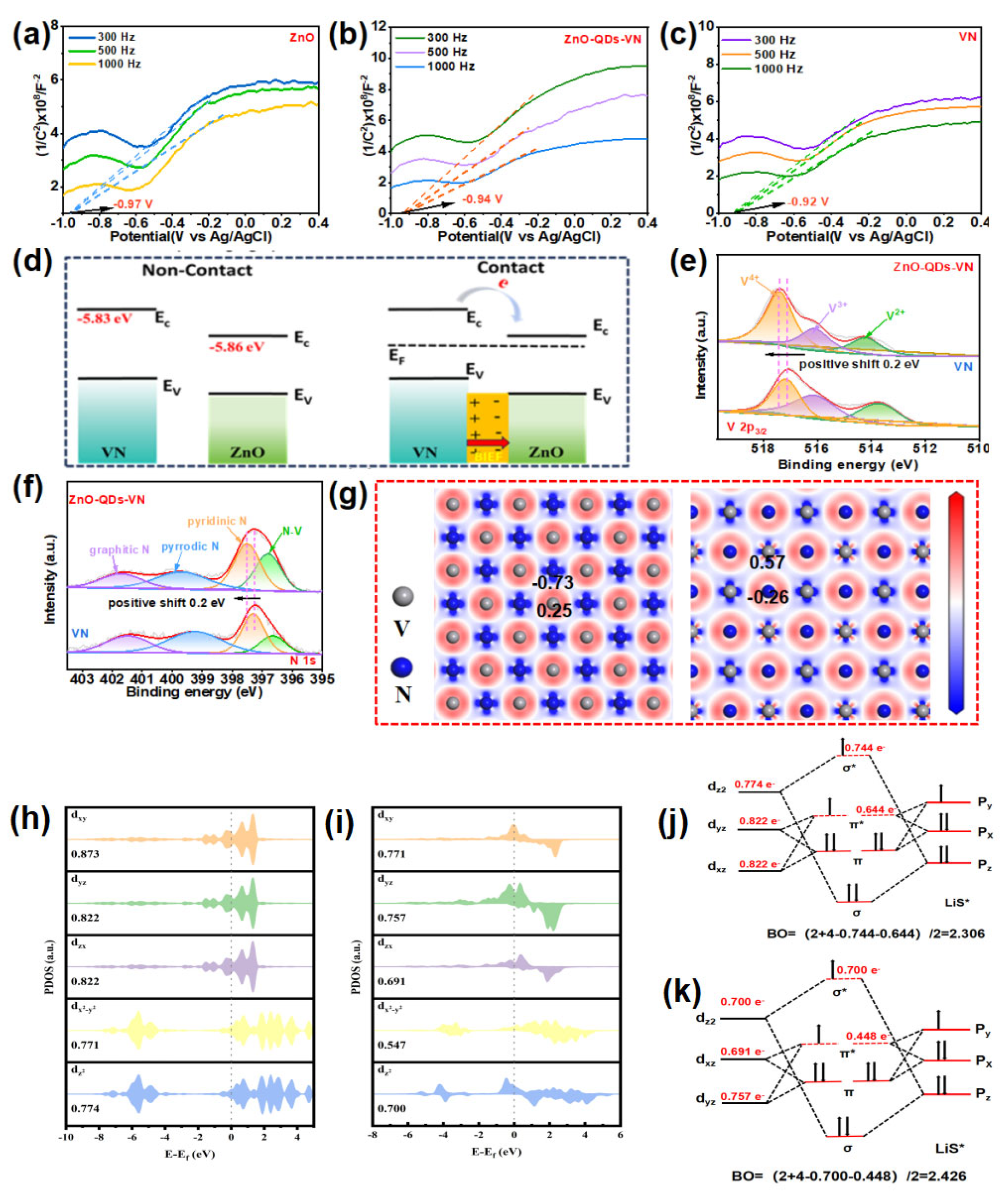 Materials 18 02639 g002