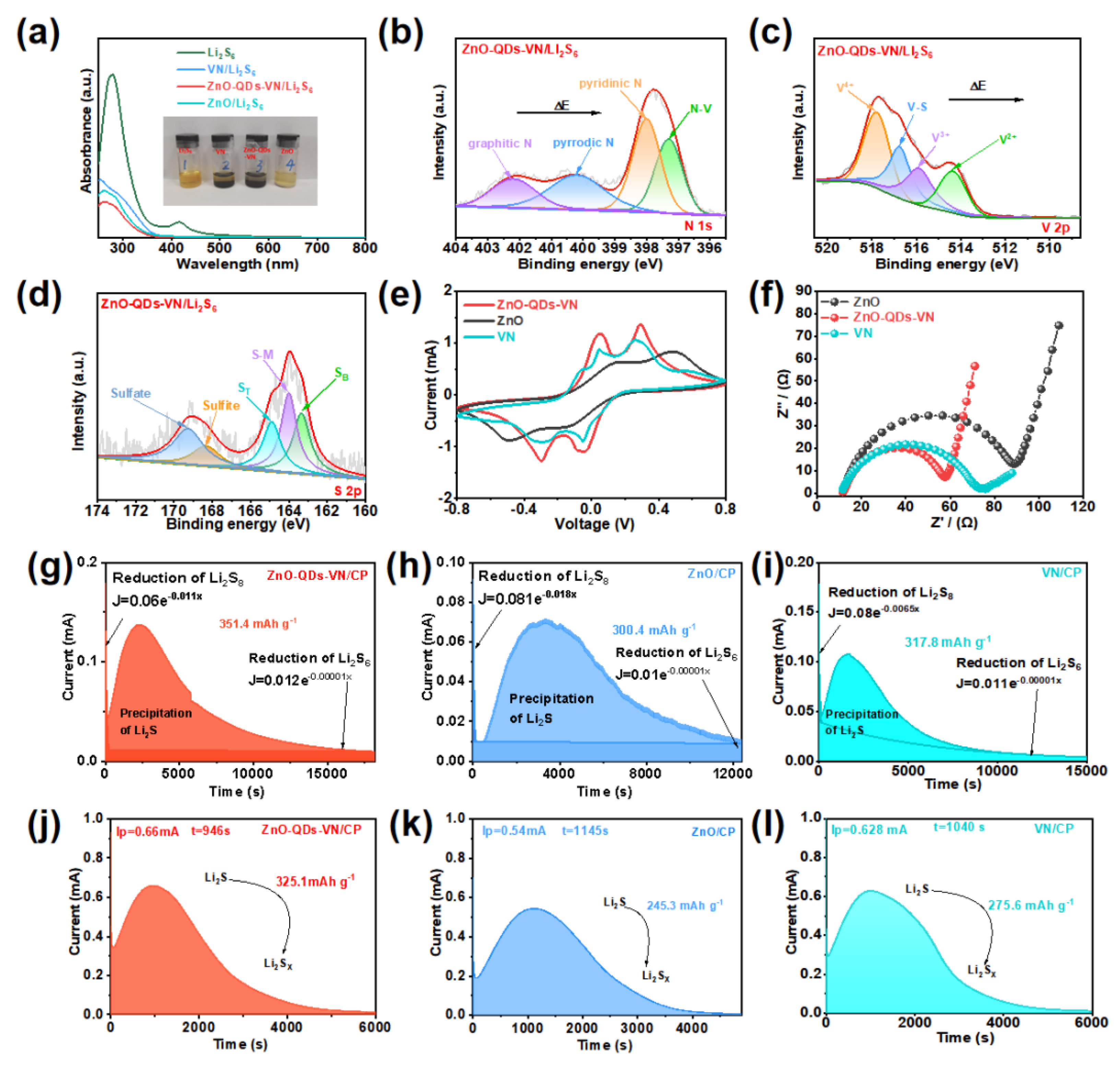 Materials 18 02639 g003
