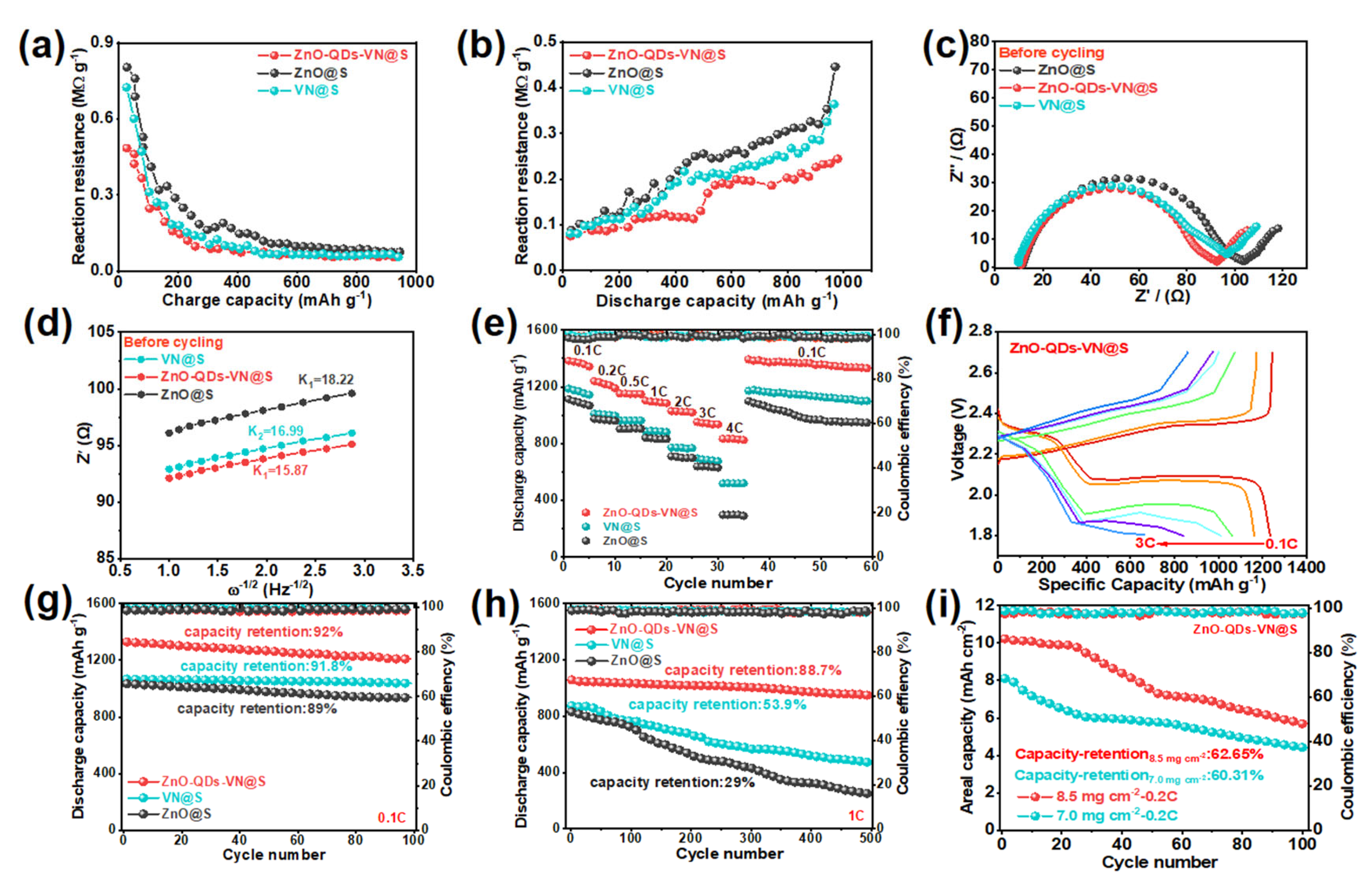 Materials 18 02639 g005