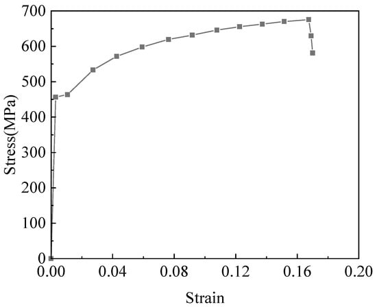 Materials 18 02640 g020