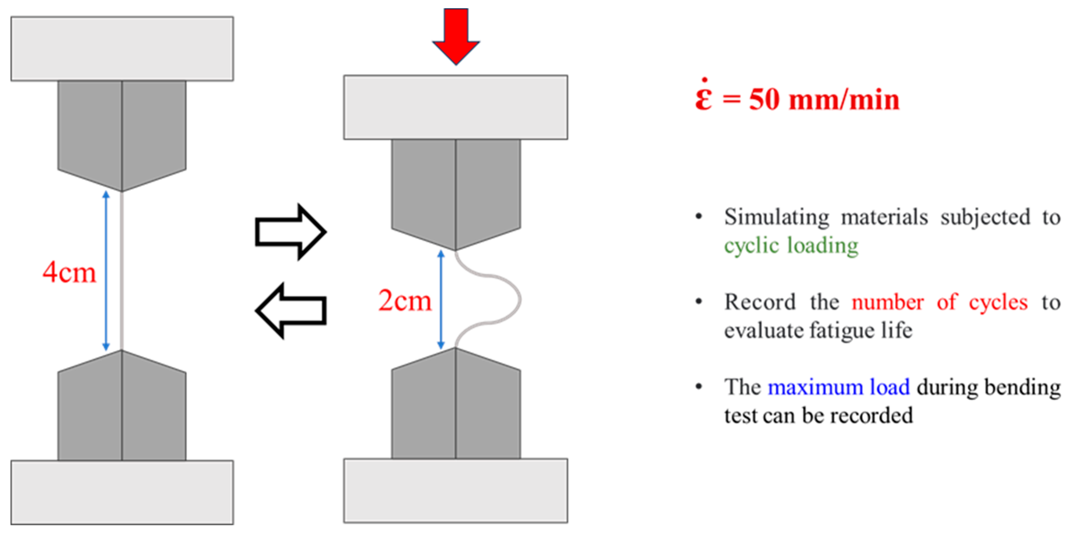 Materials 18 02654 g002