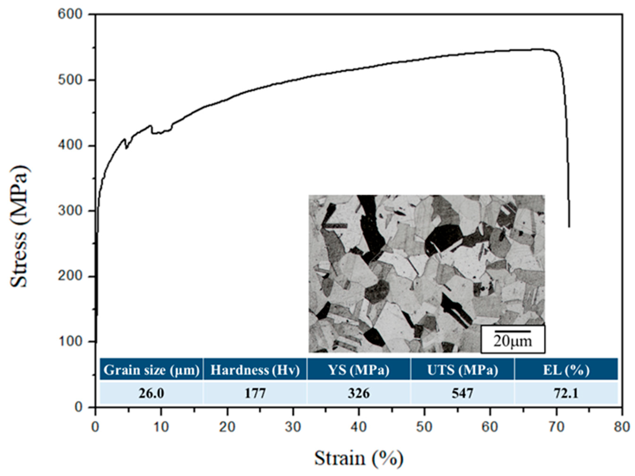 Materials 18 02654 g003