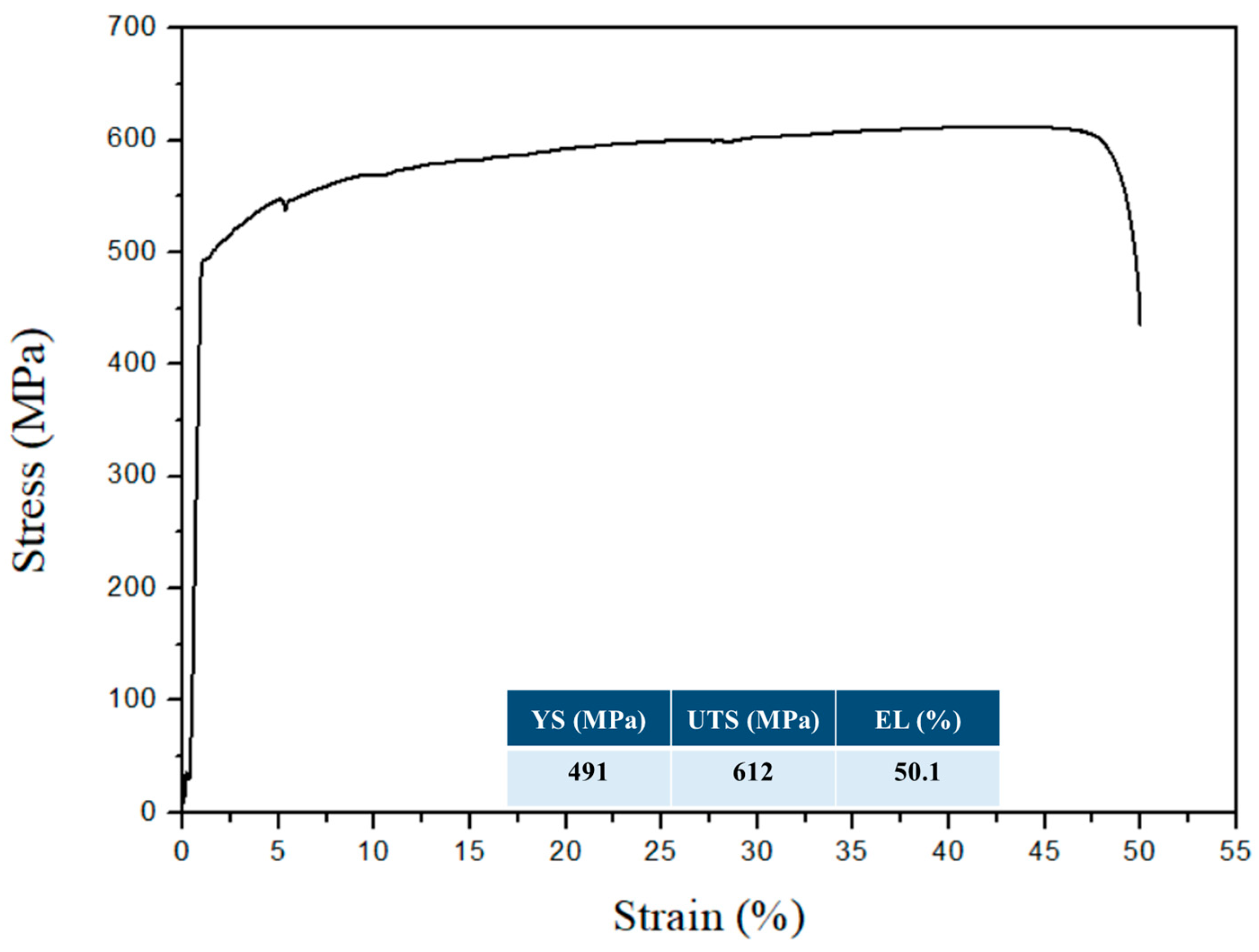 Materials 18 02654 g007
