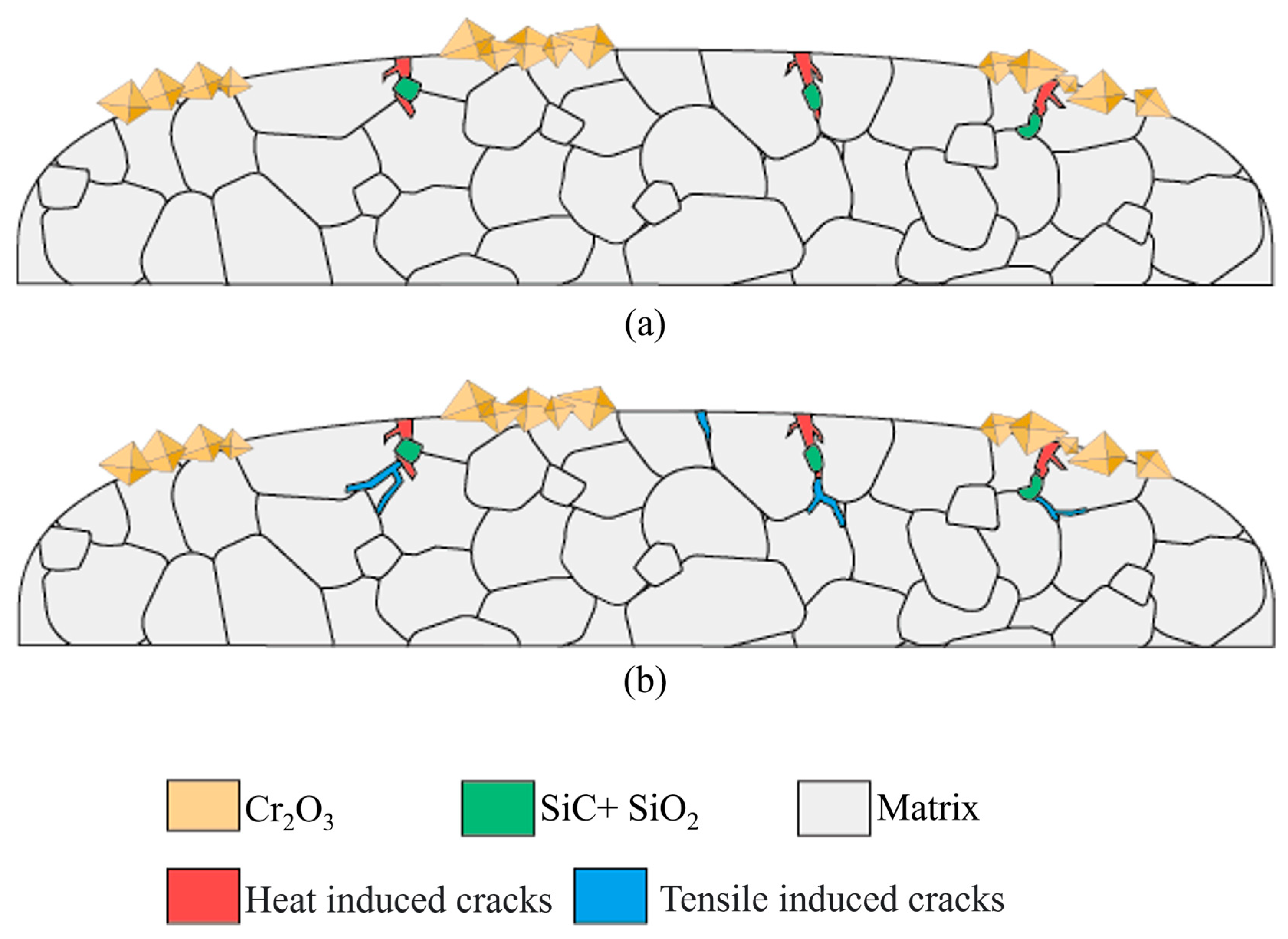 Materials 18 02654 g012