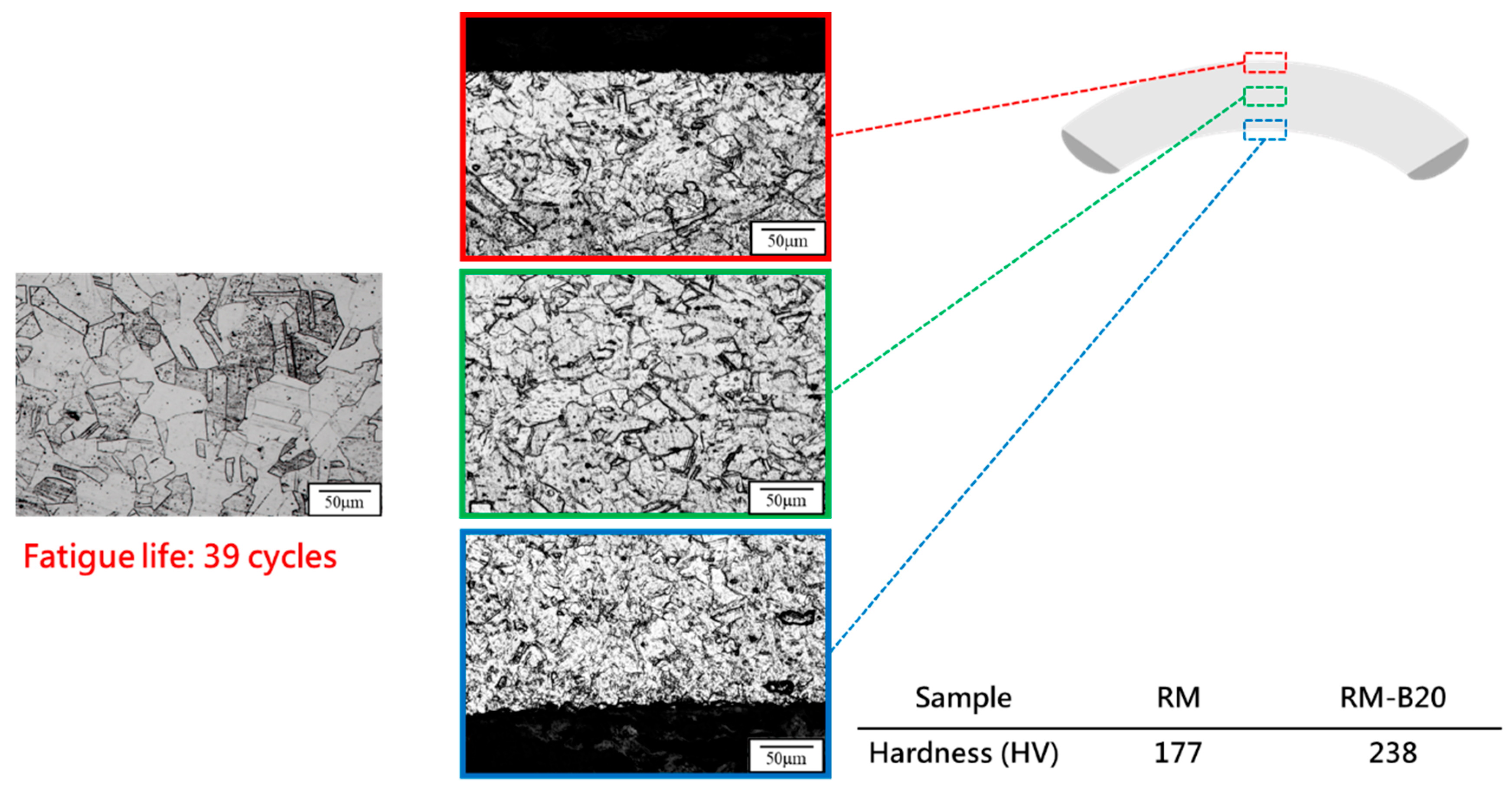 Materials 18 02654 g013