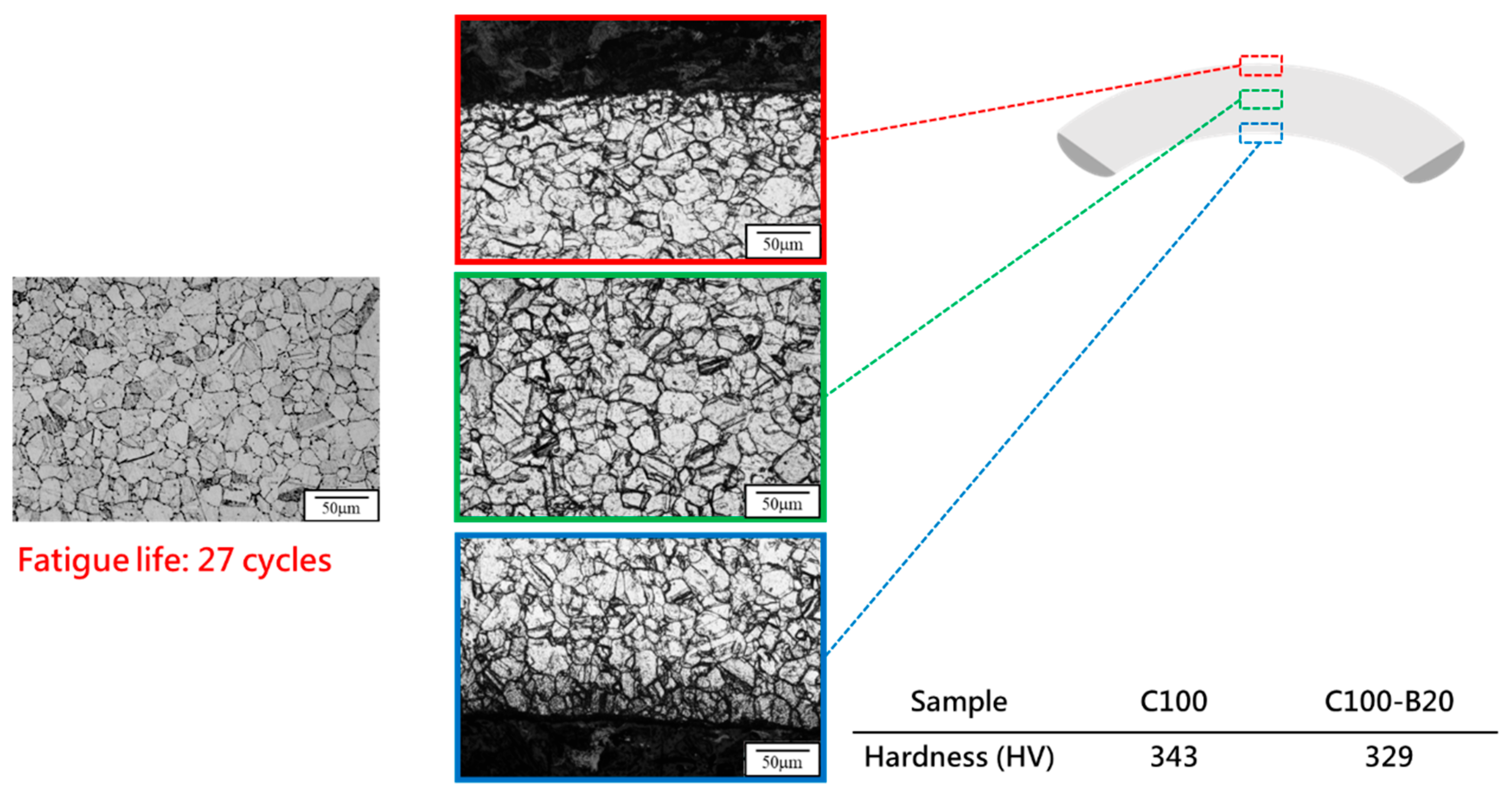 Materials 18 02654 g014