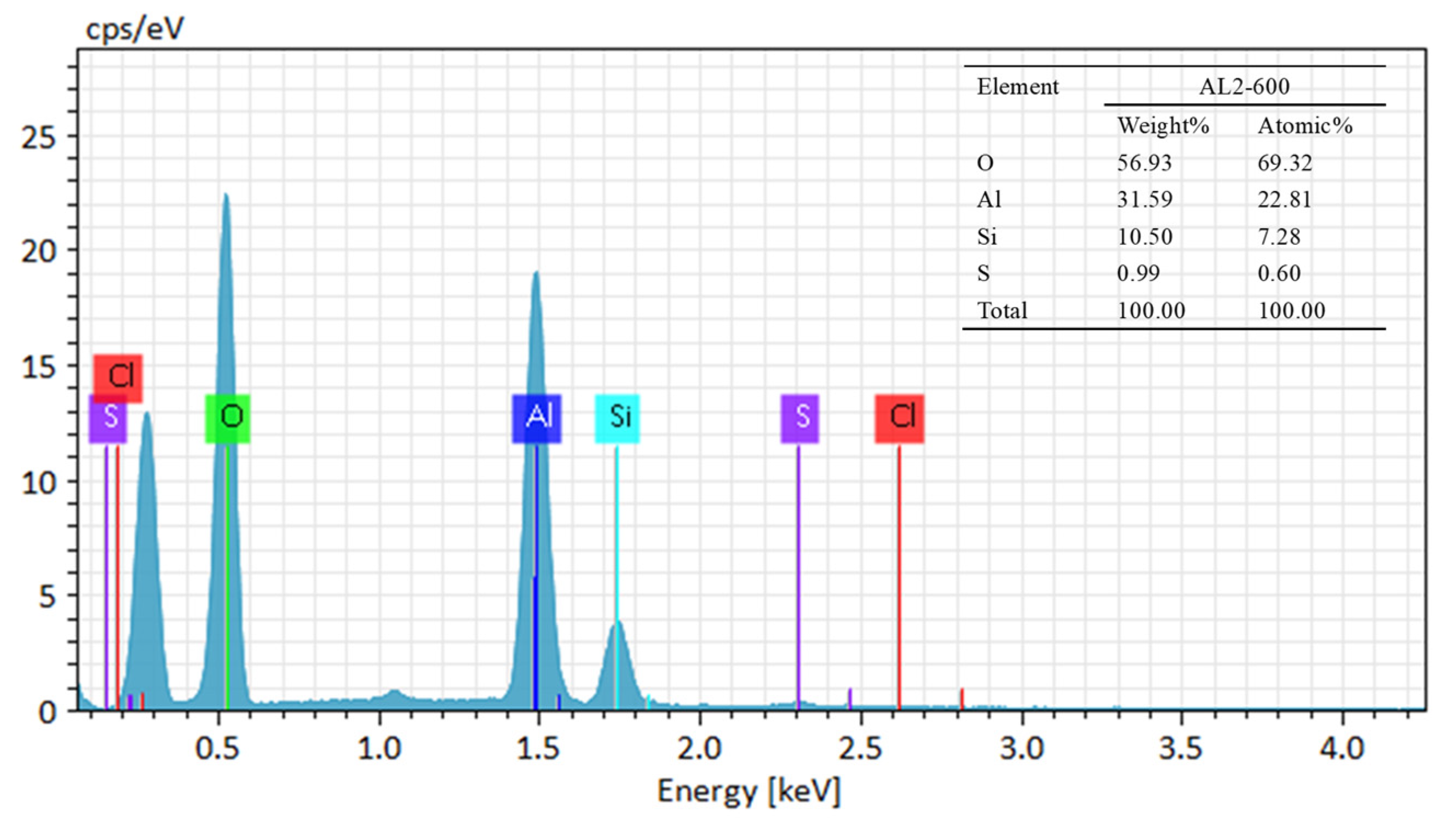 Materials 18 02656 g002