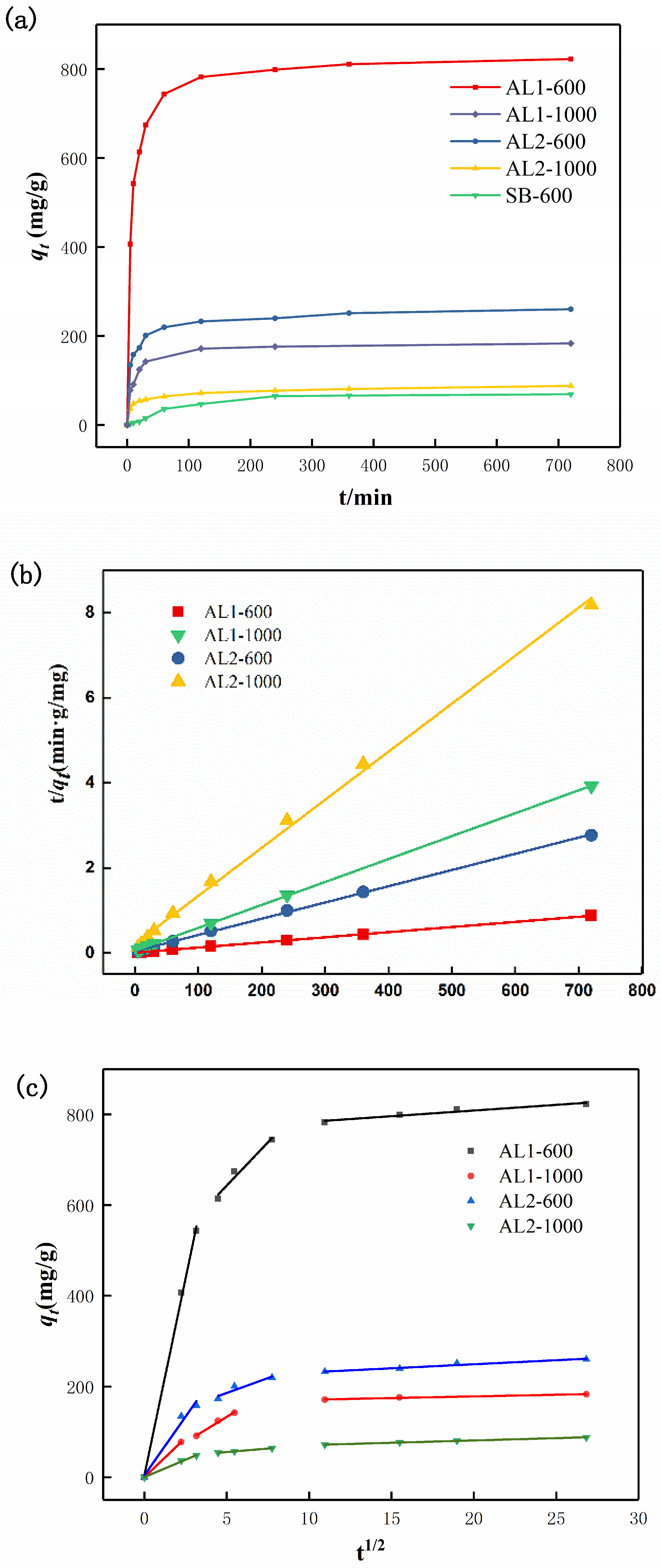 Materials 18 02656 g007