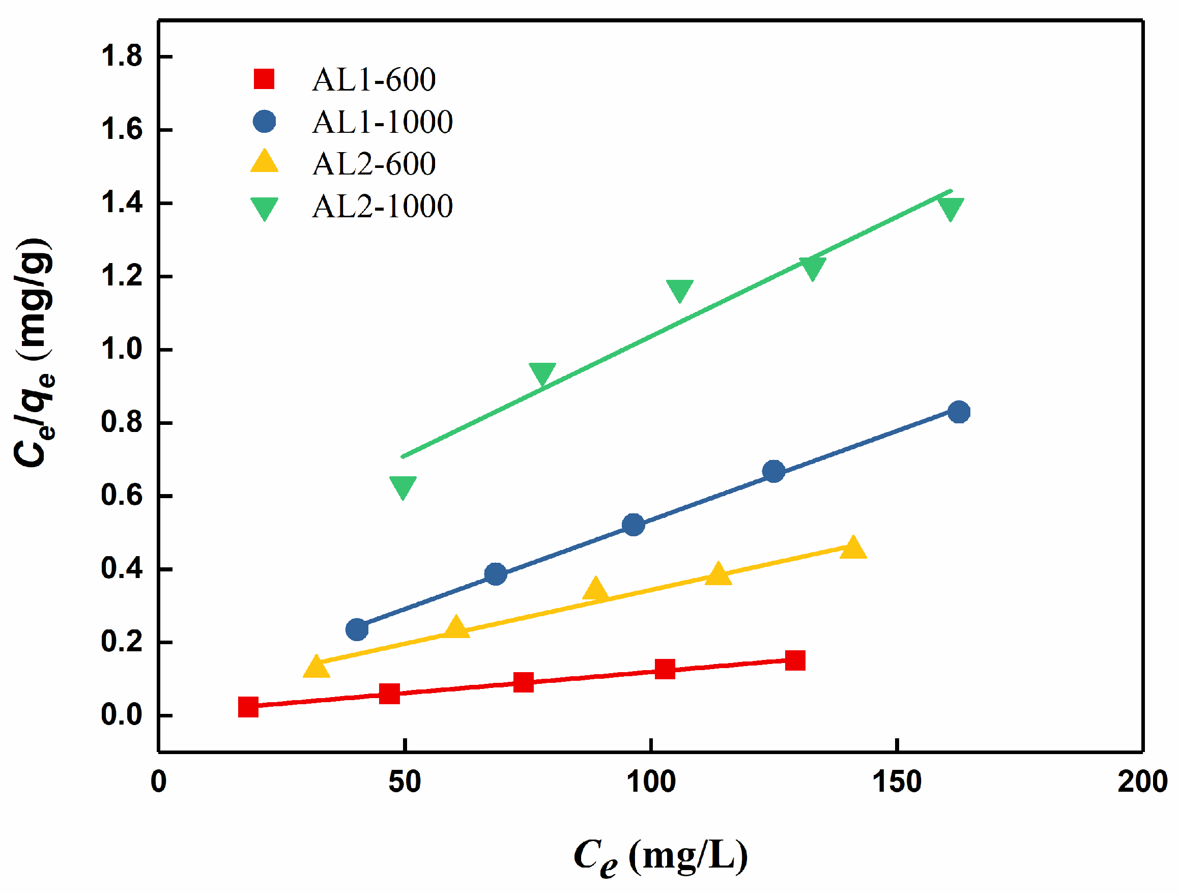 Materials 18 02656 g008