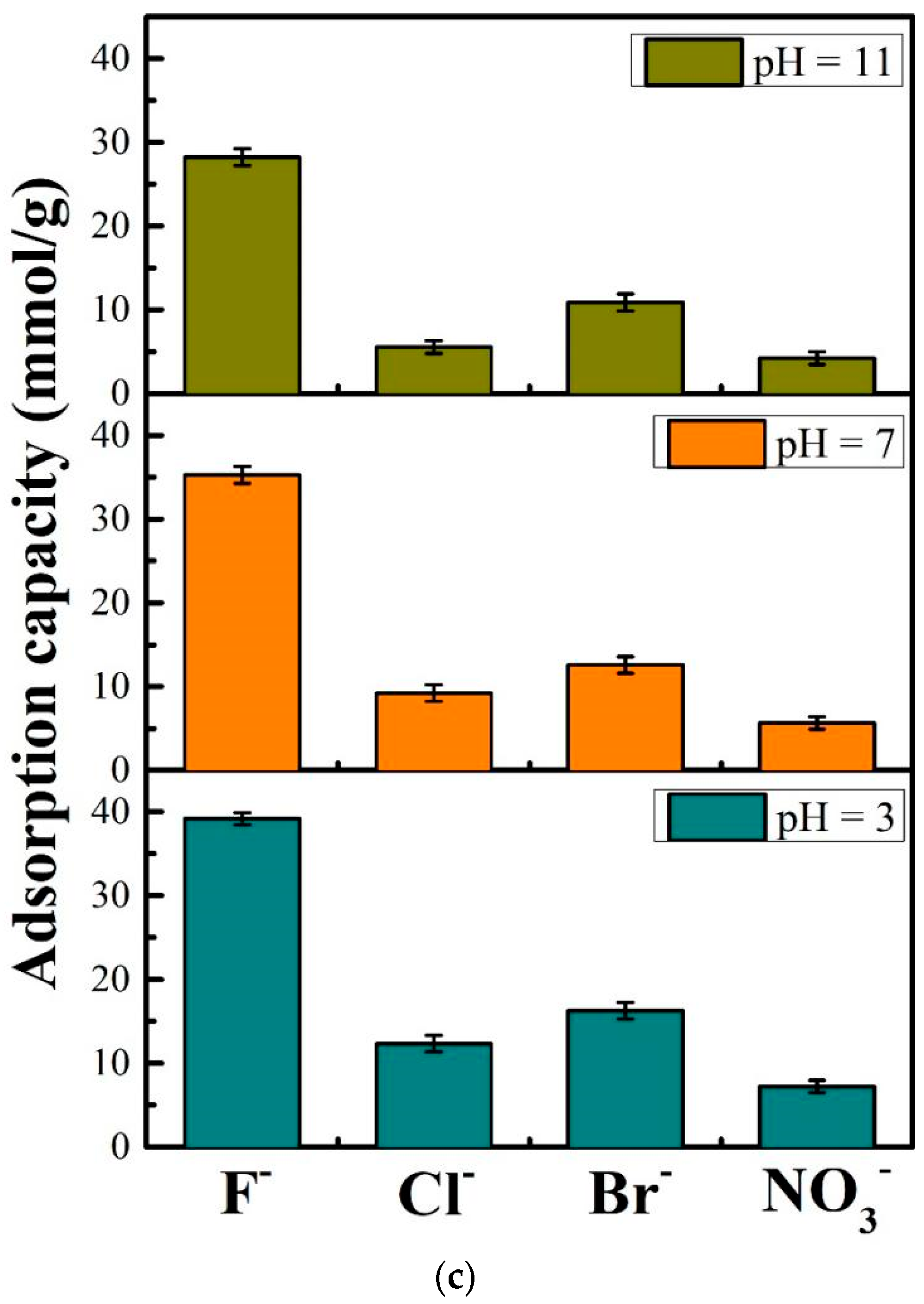 Materials 18 02665 g002b