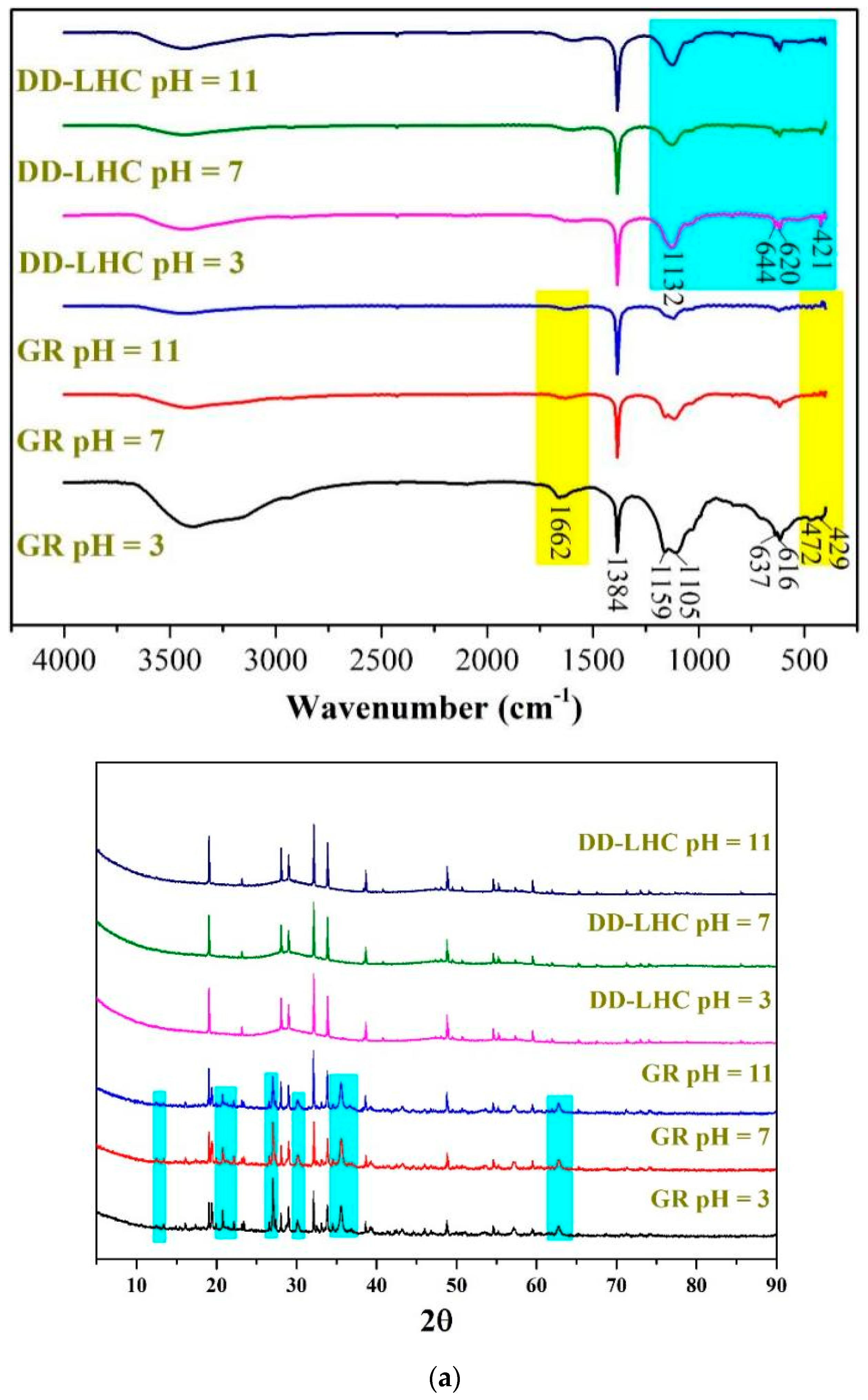 Materials 18 02665 g005a
