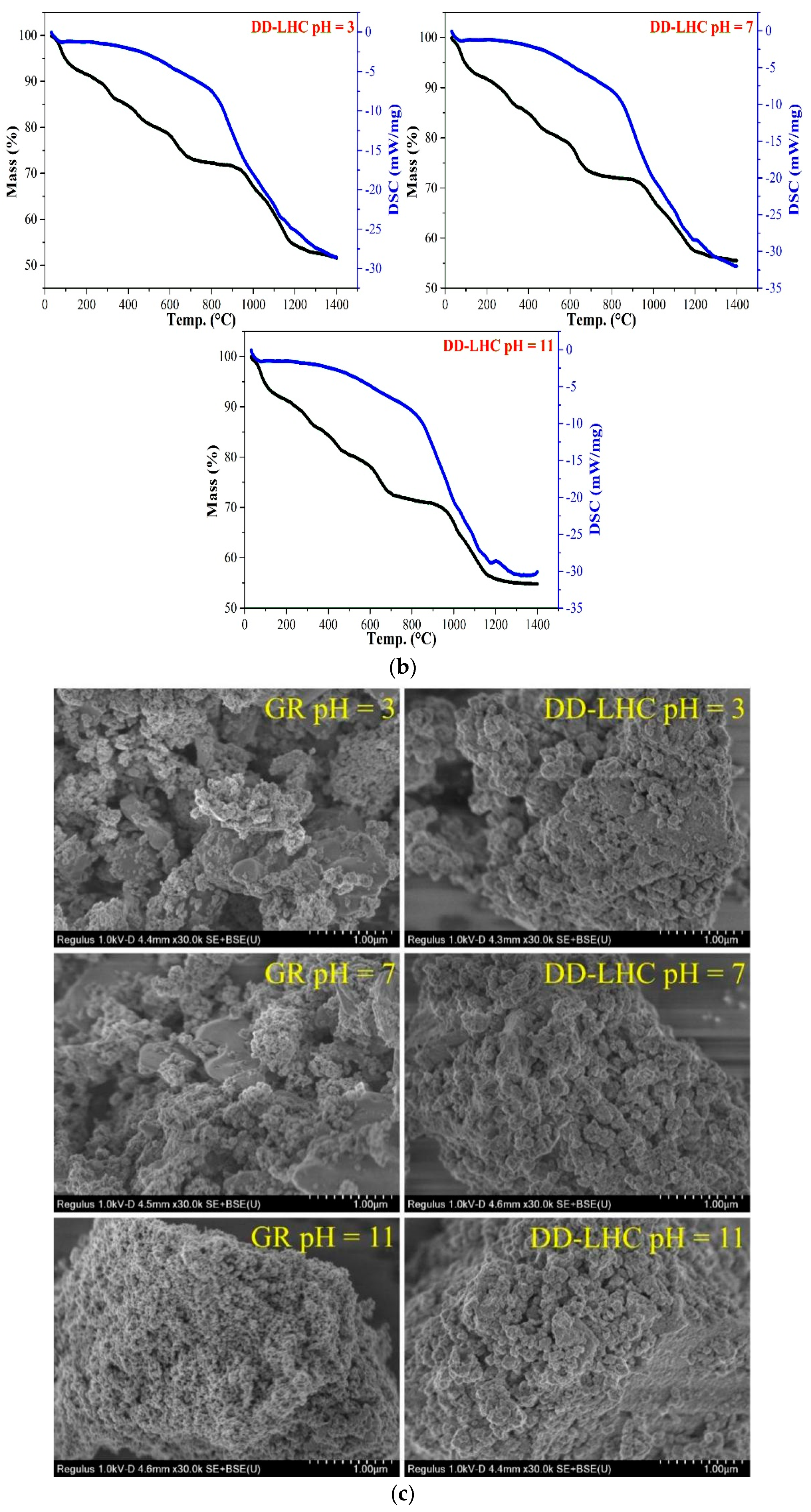 Materials 18 02665 g005b