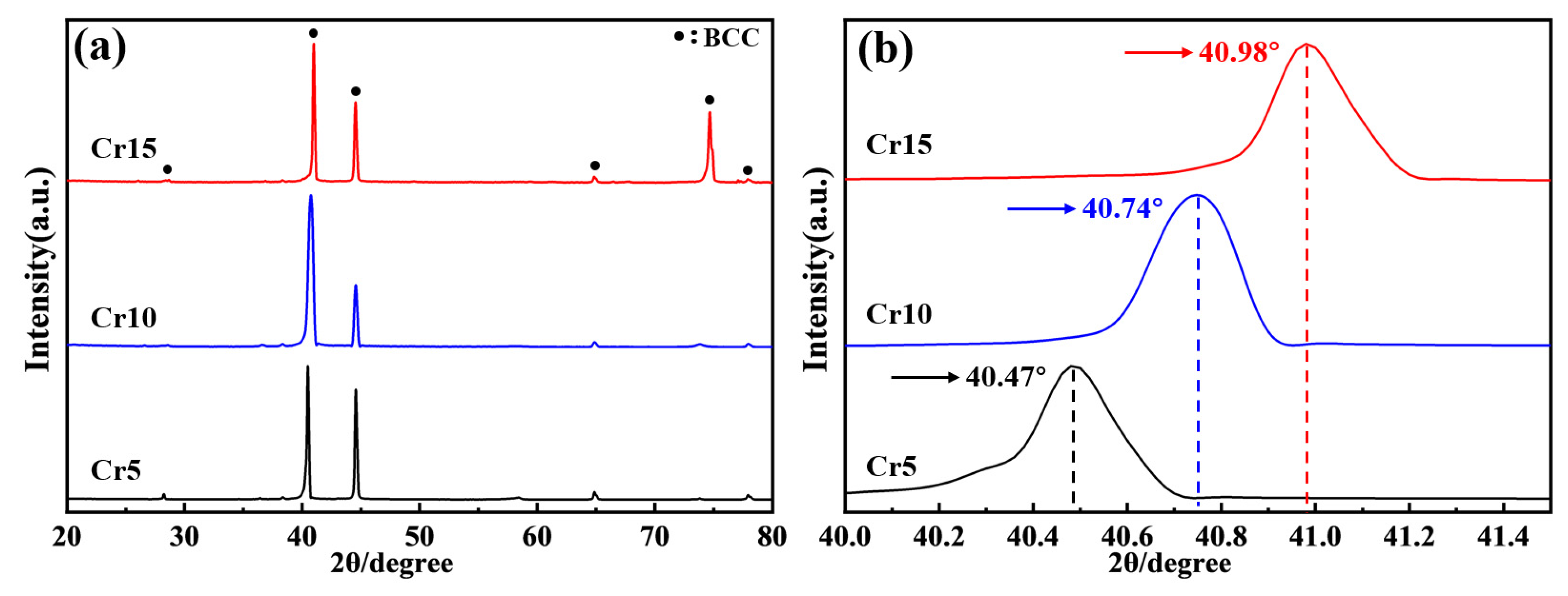 Materials 18 02670 g001