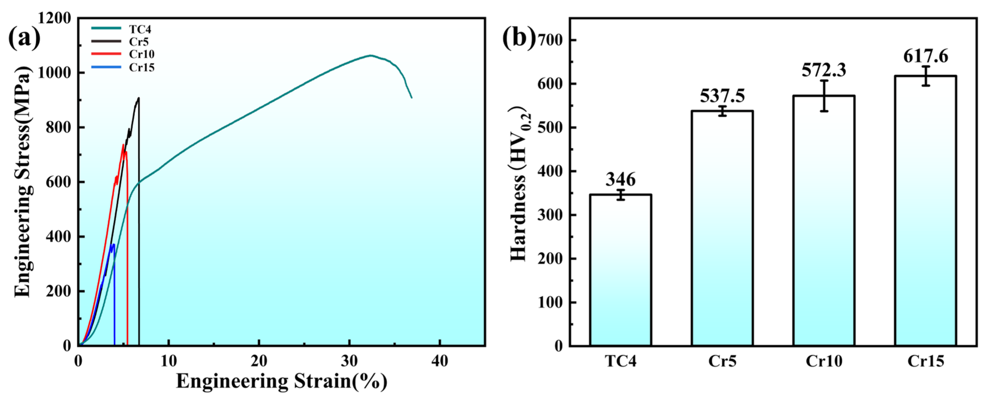 Materials 18 02670 g003a