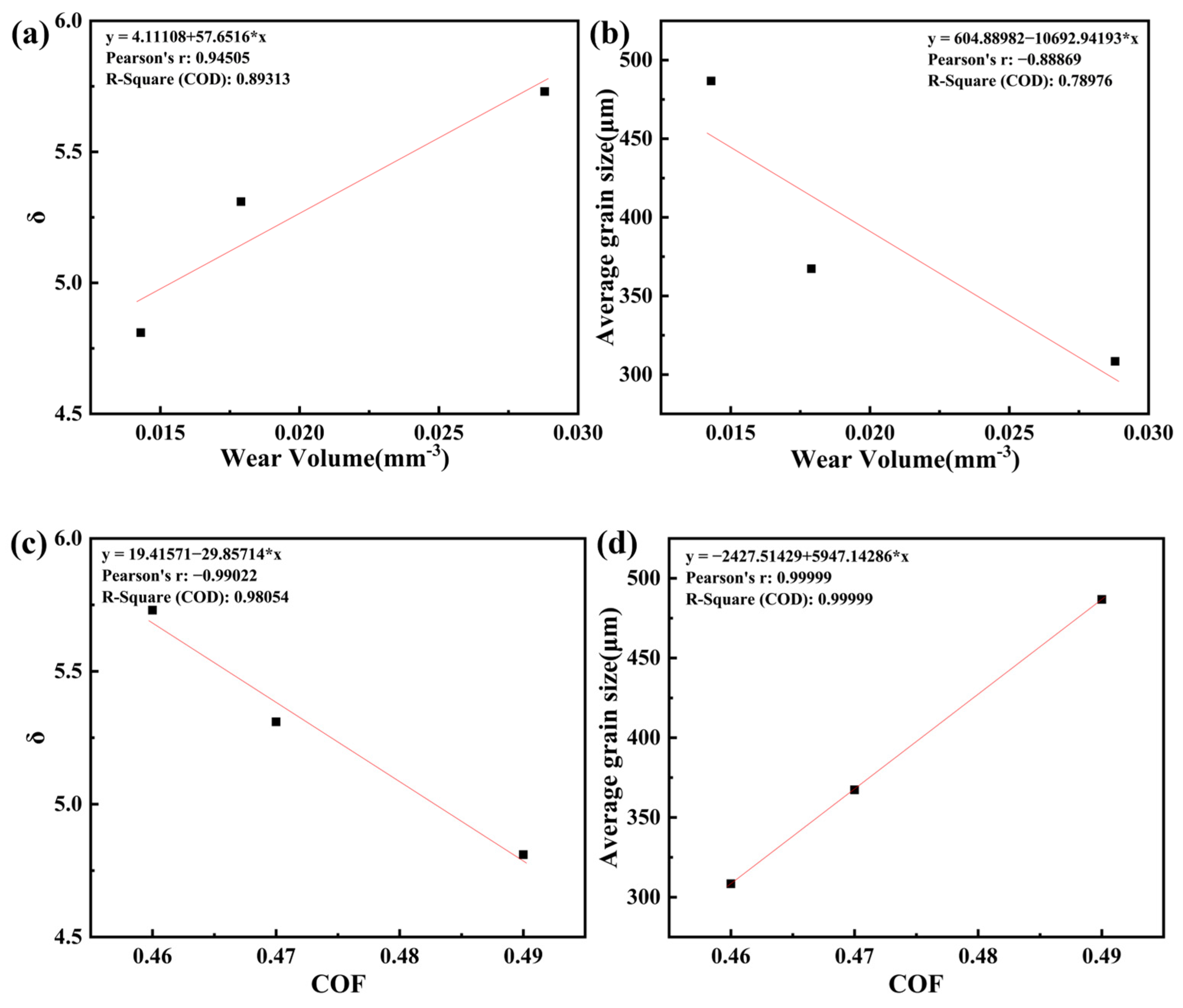 Materials 18 02670 g009