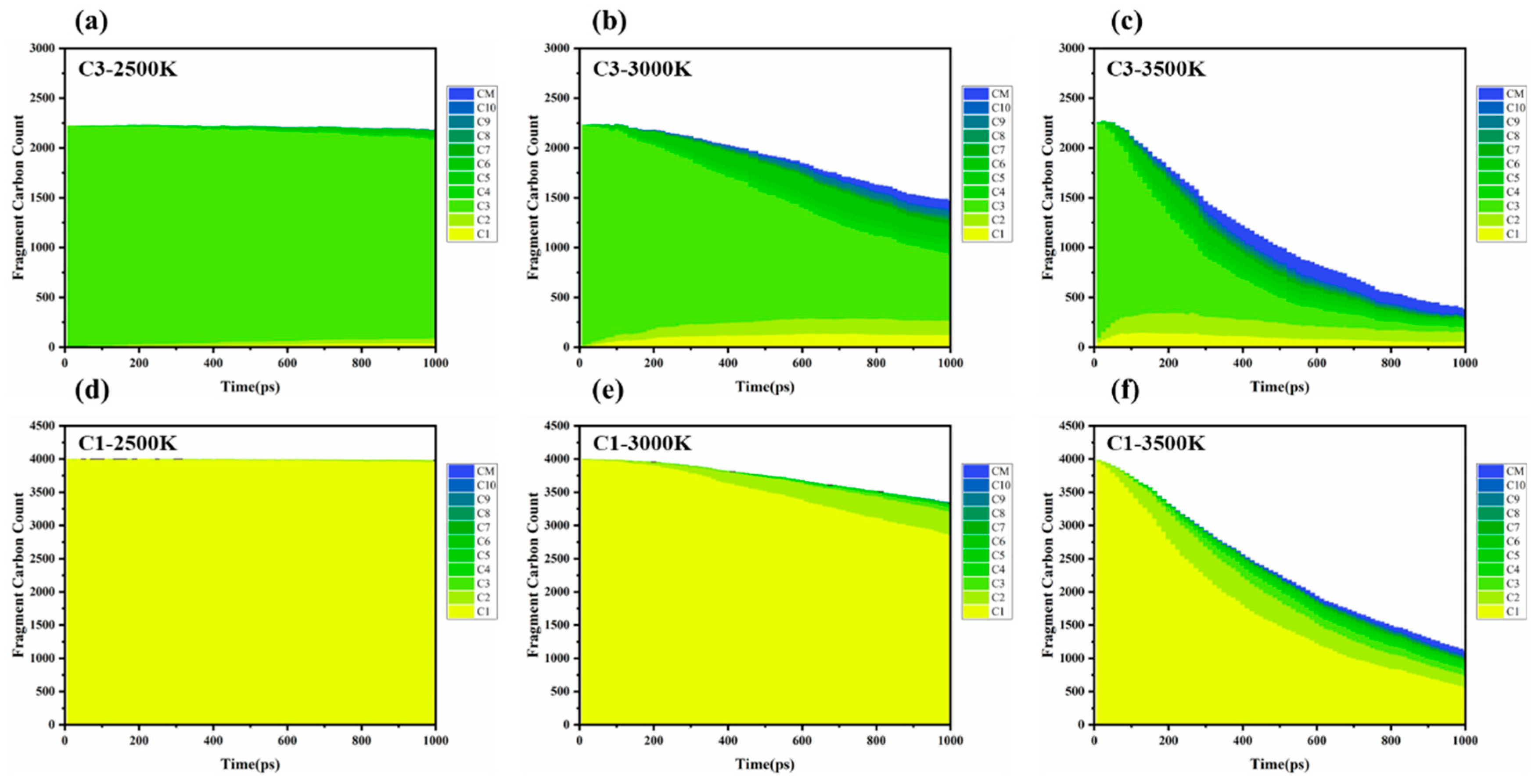 Materials 18 02672 g003
