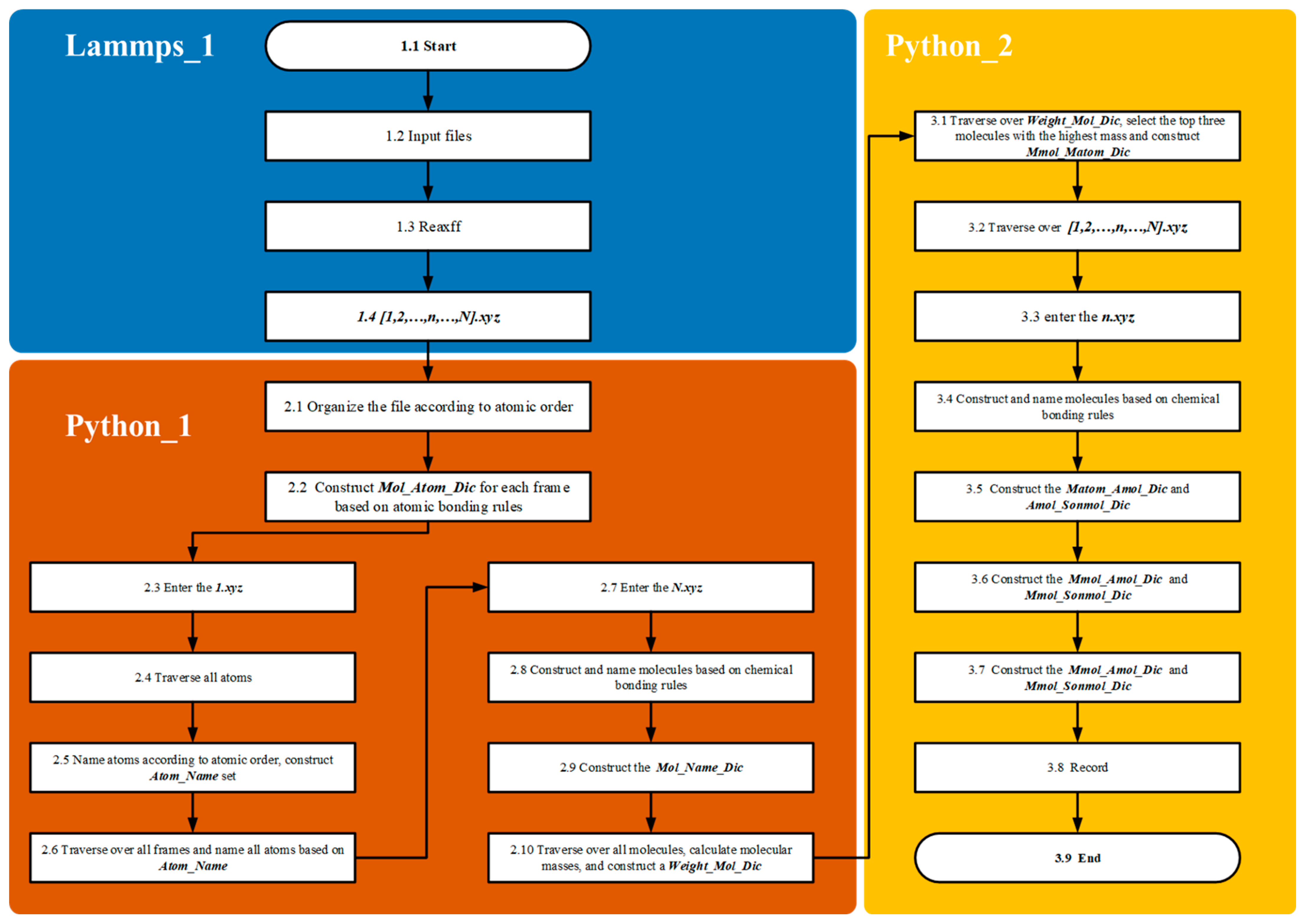 Materials 18 02672 g007