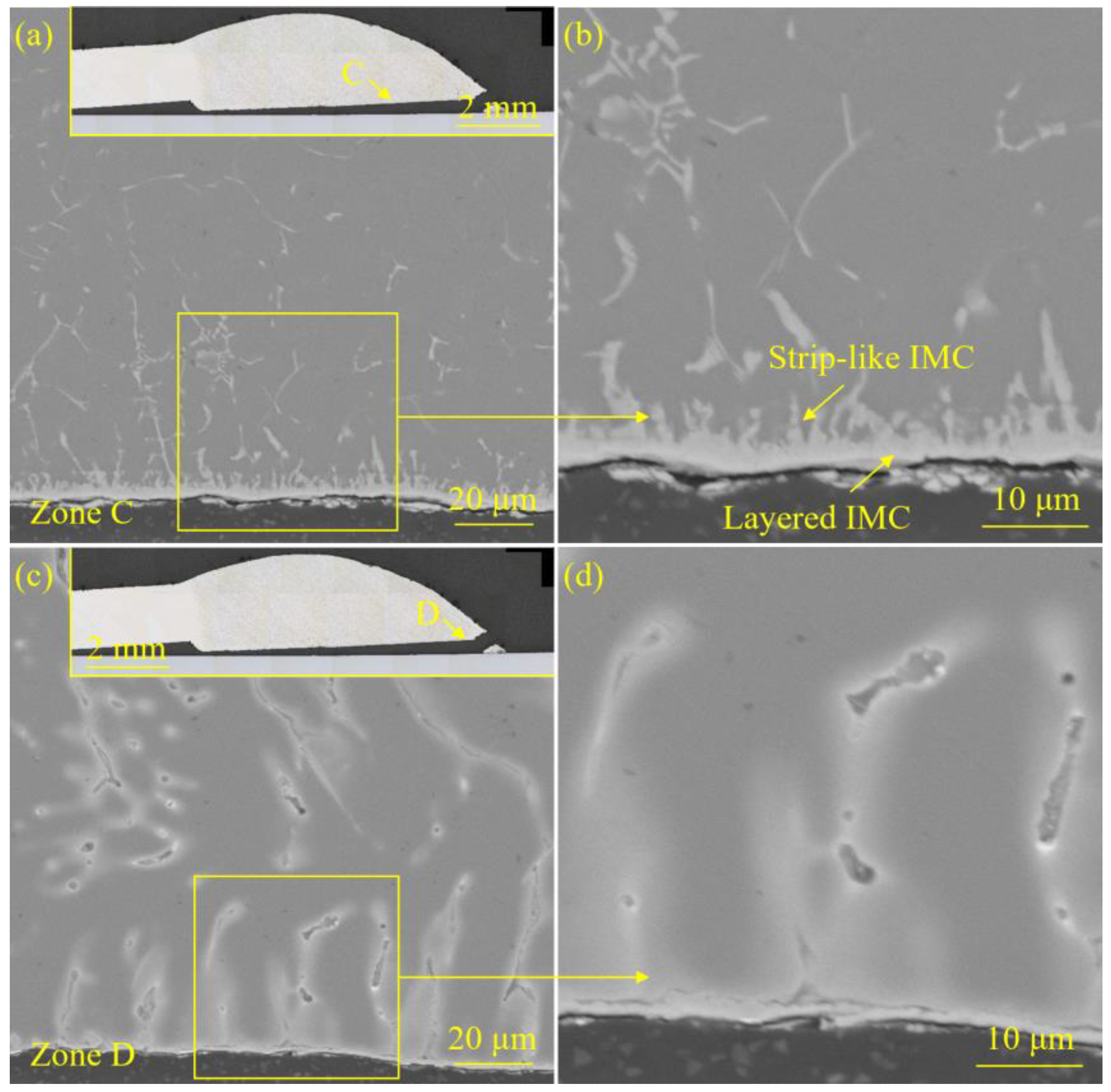 Materials 18 02676 g006 Materials 18 02676 g006