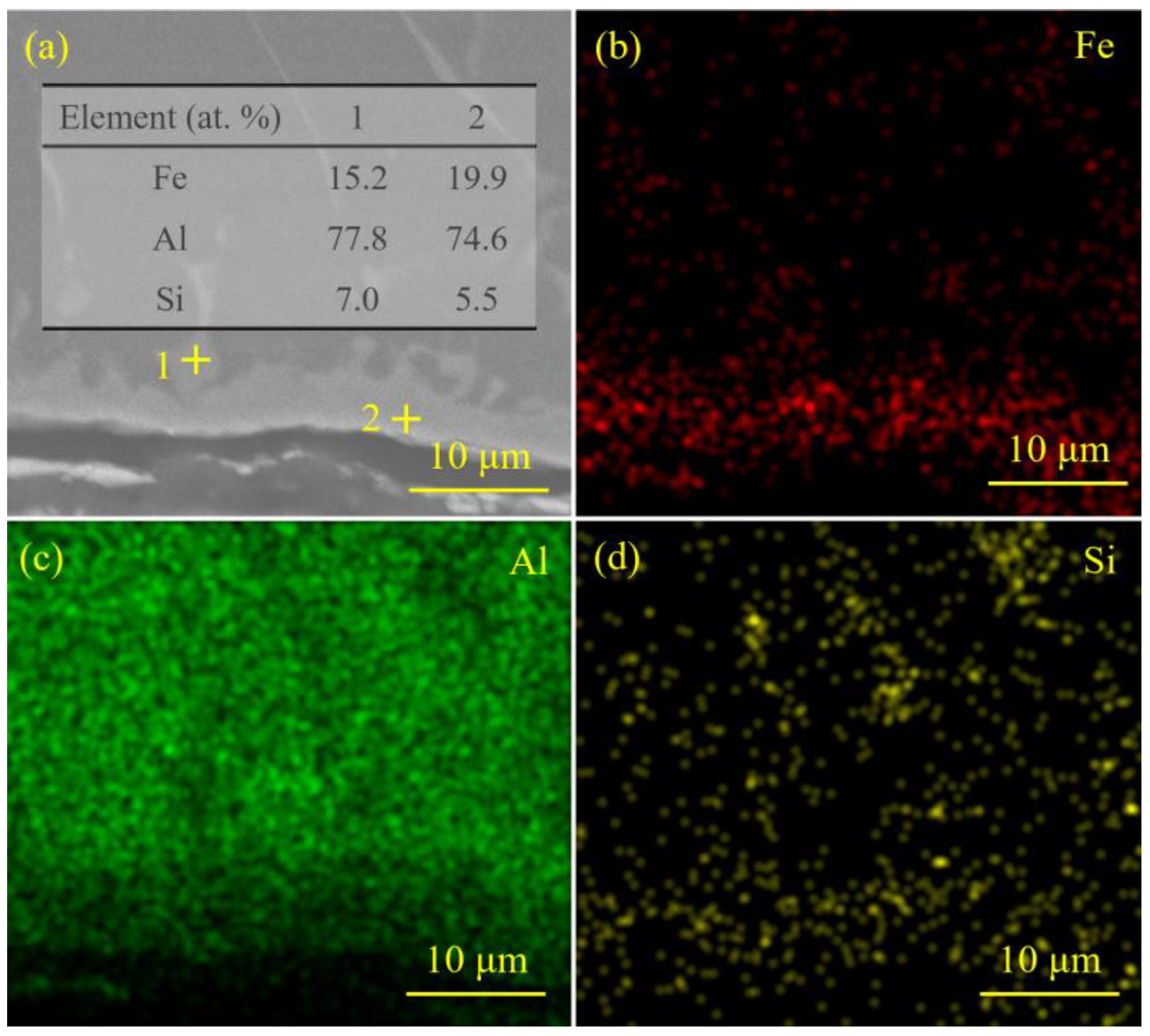 Materials 18 02676 g009 Materials 18 02676 g009