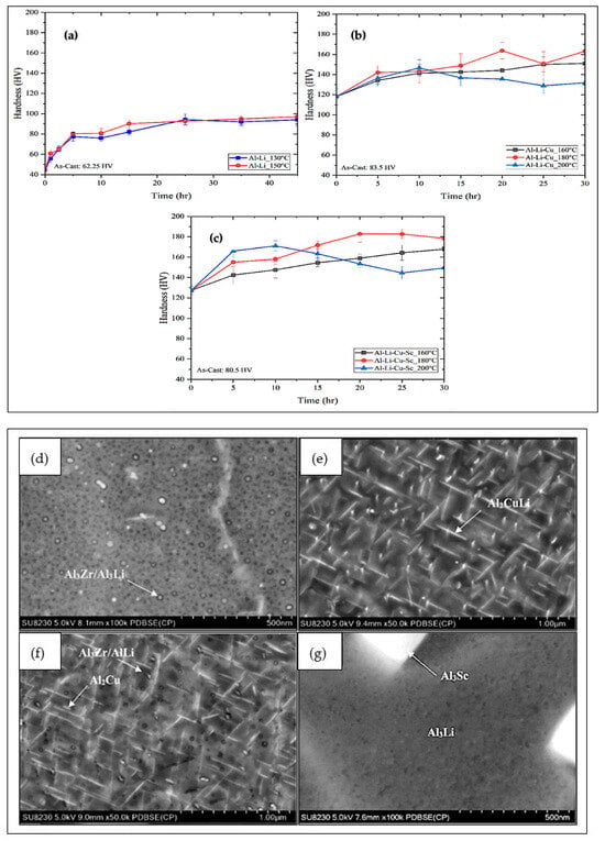 Materials 18 02683 g002