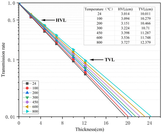 Materials 18 02686 g011