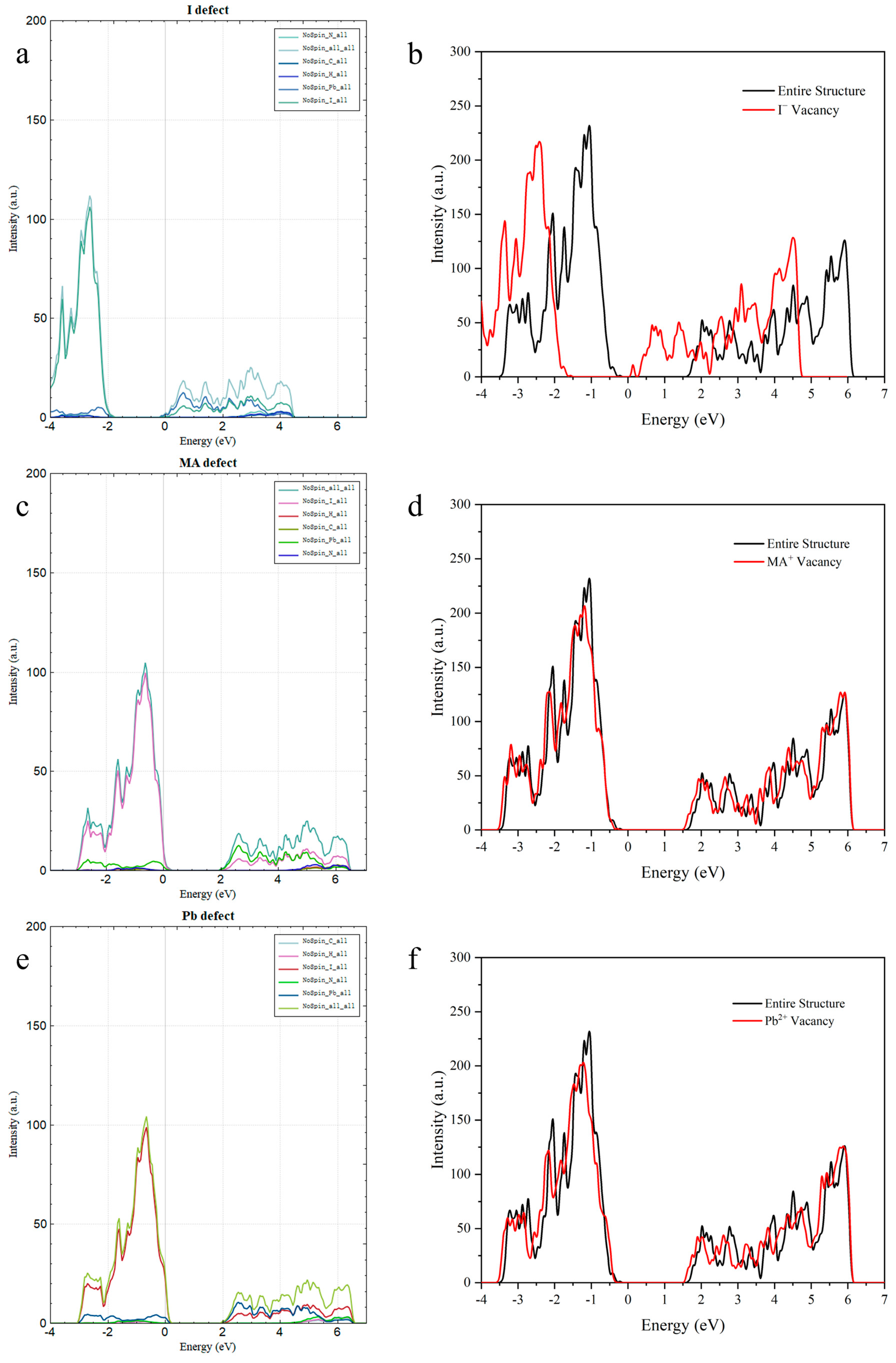 Materials 18 02694 g003