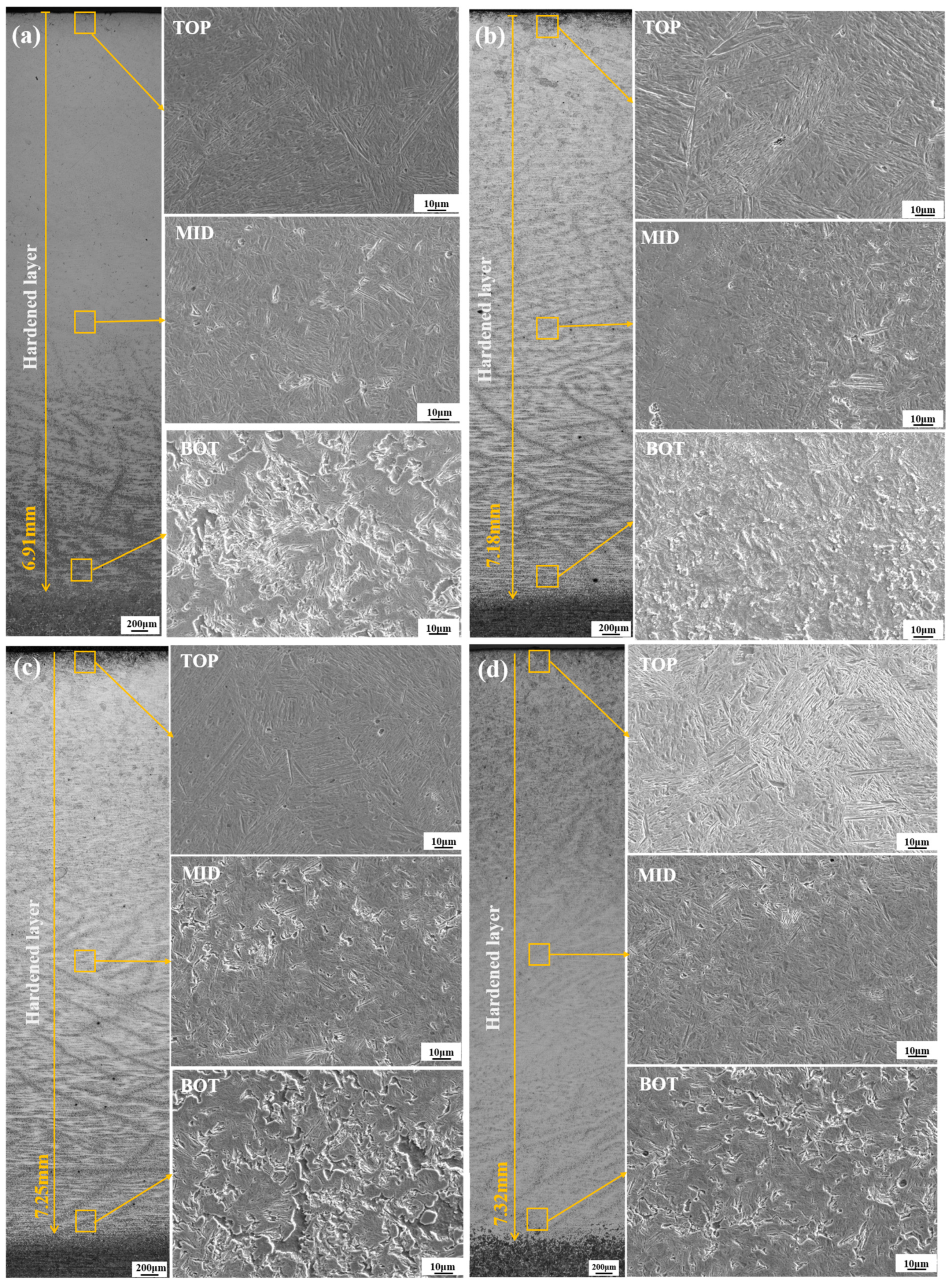 Materials 18 02695 g005 Materials 18 02695 g005
