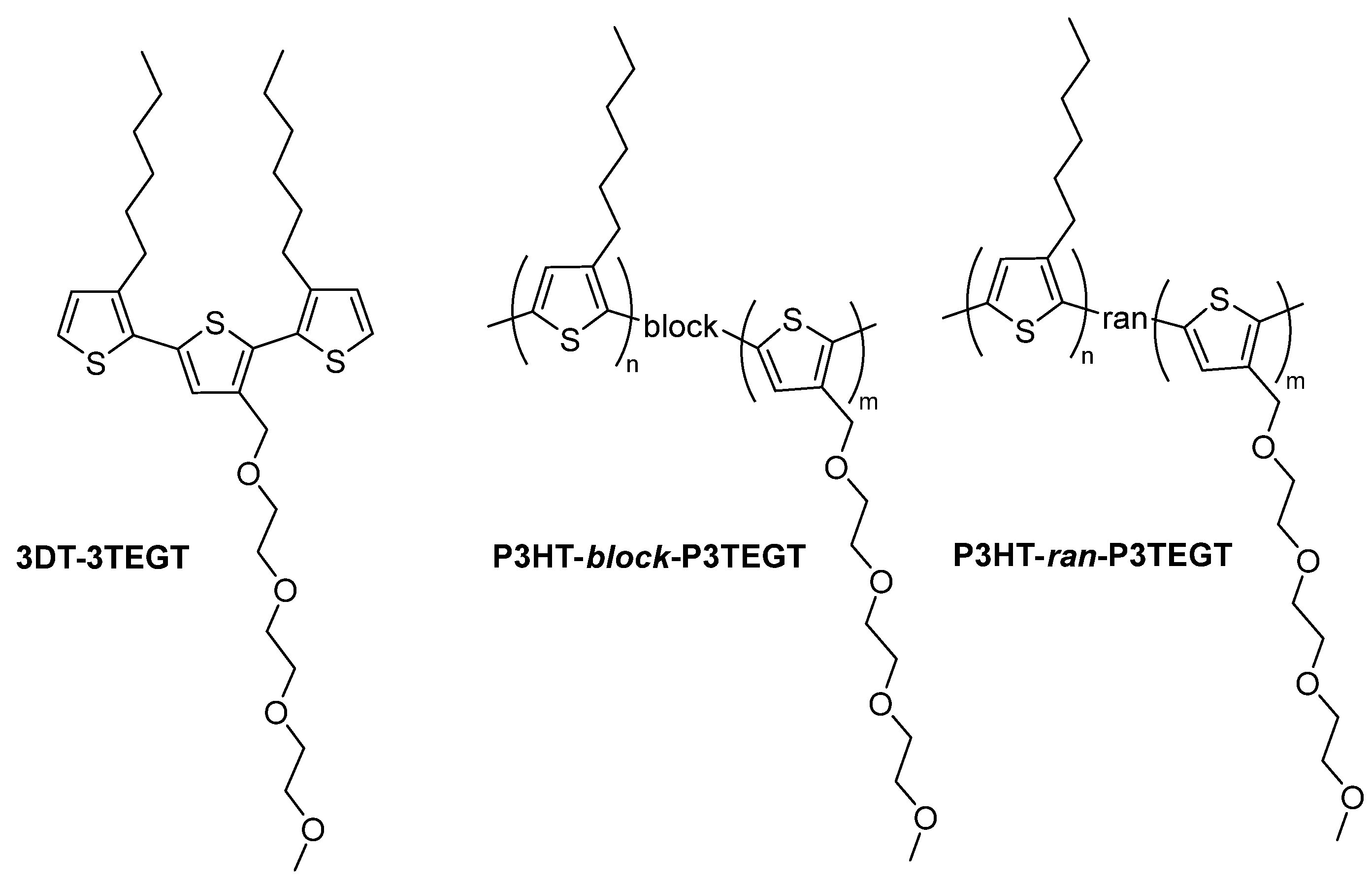 Materials 18 02701 g002