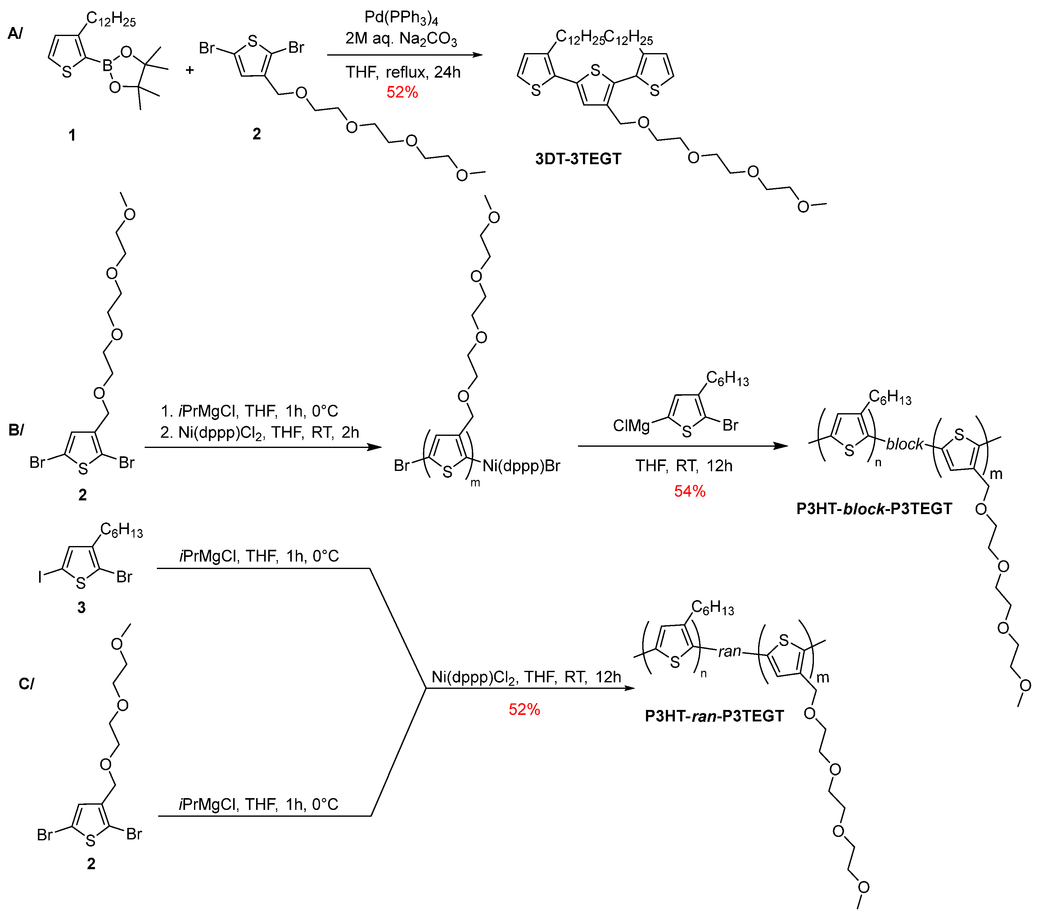 Materials 18 02701 g003