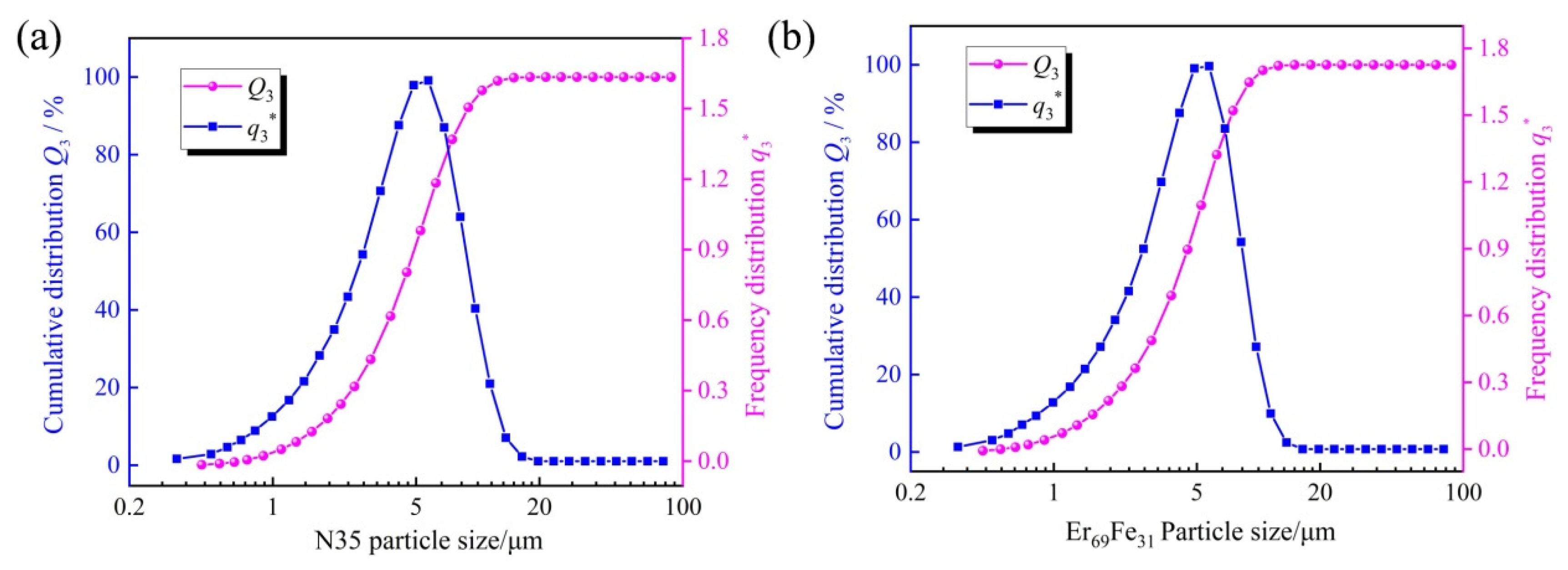 Materials 18 02711 g001