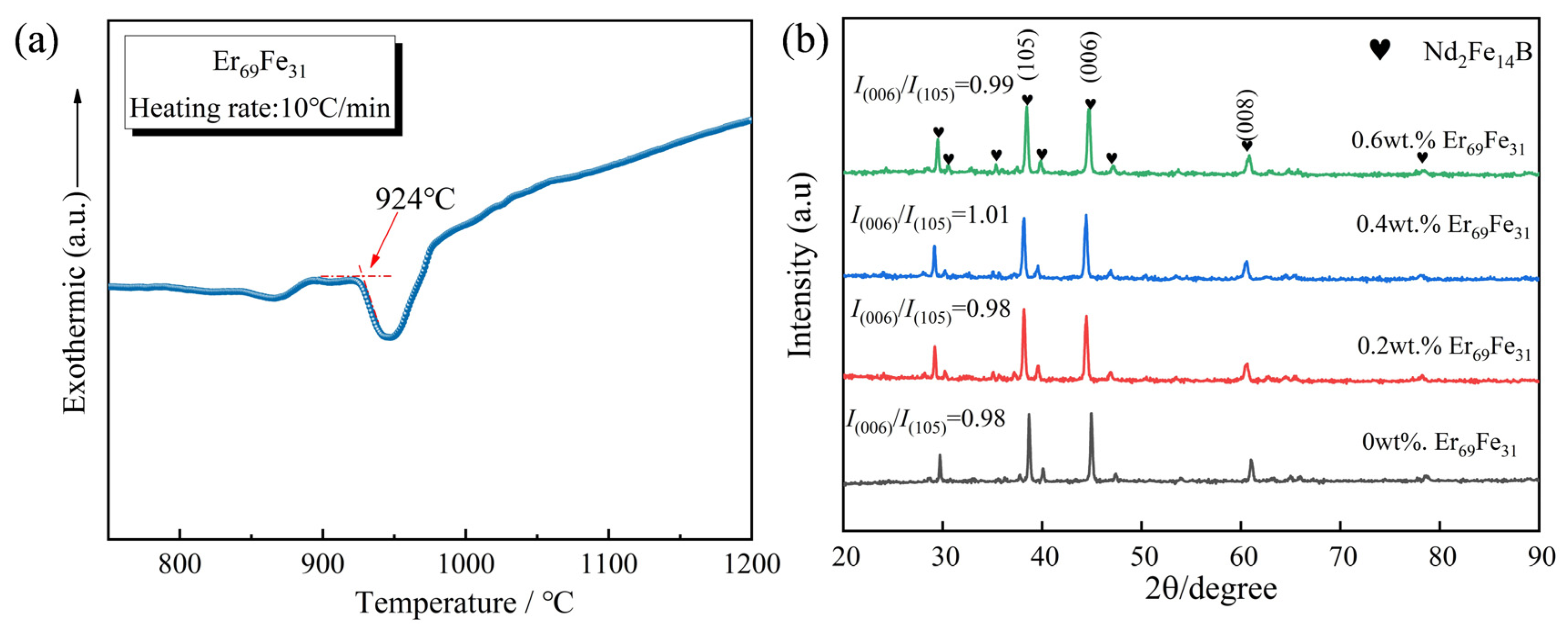 Materials 18 02711 g002
