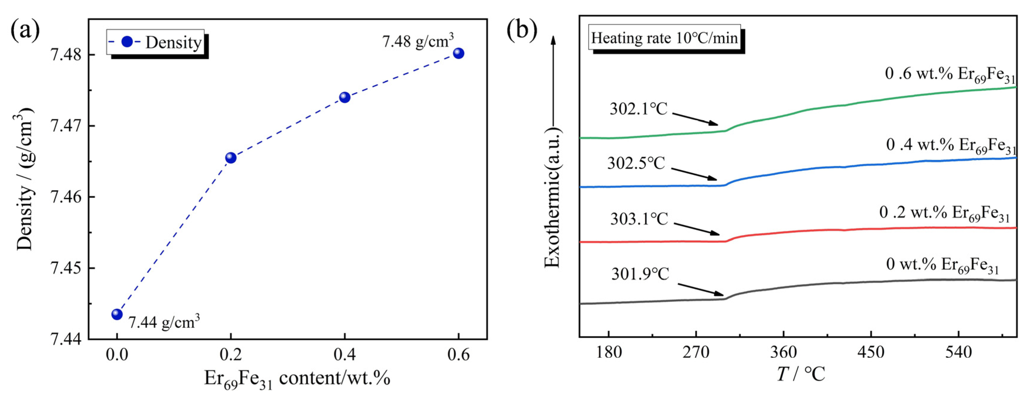 Materials 18 02711 g003